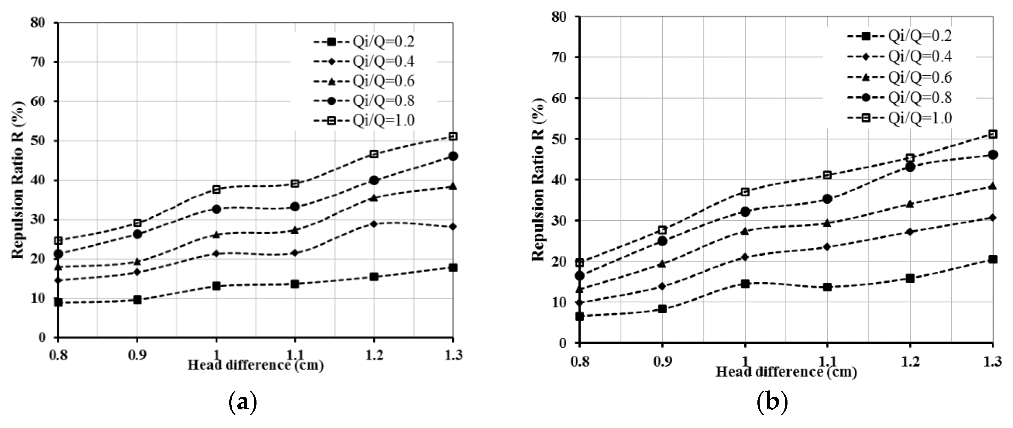 Sustainability 12 02685 g012a