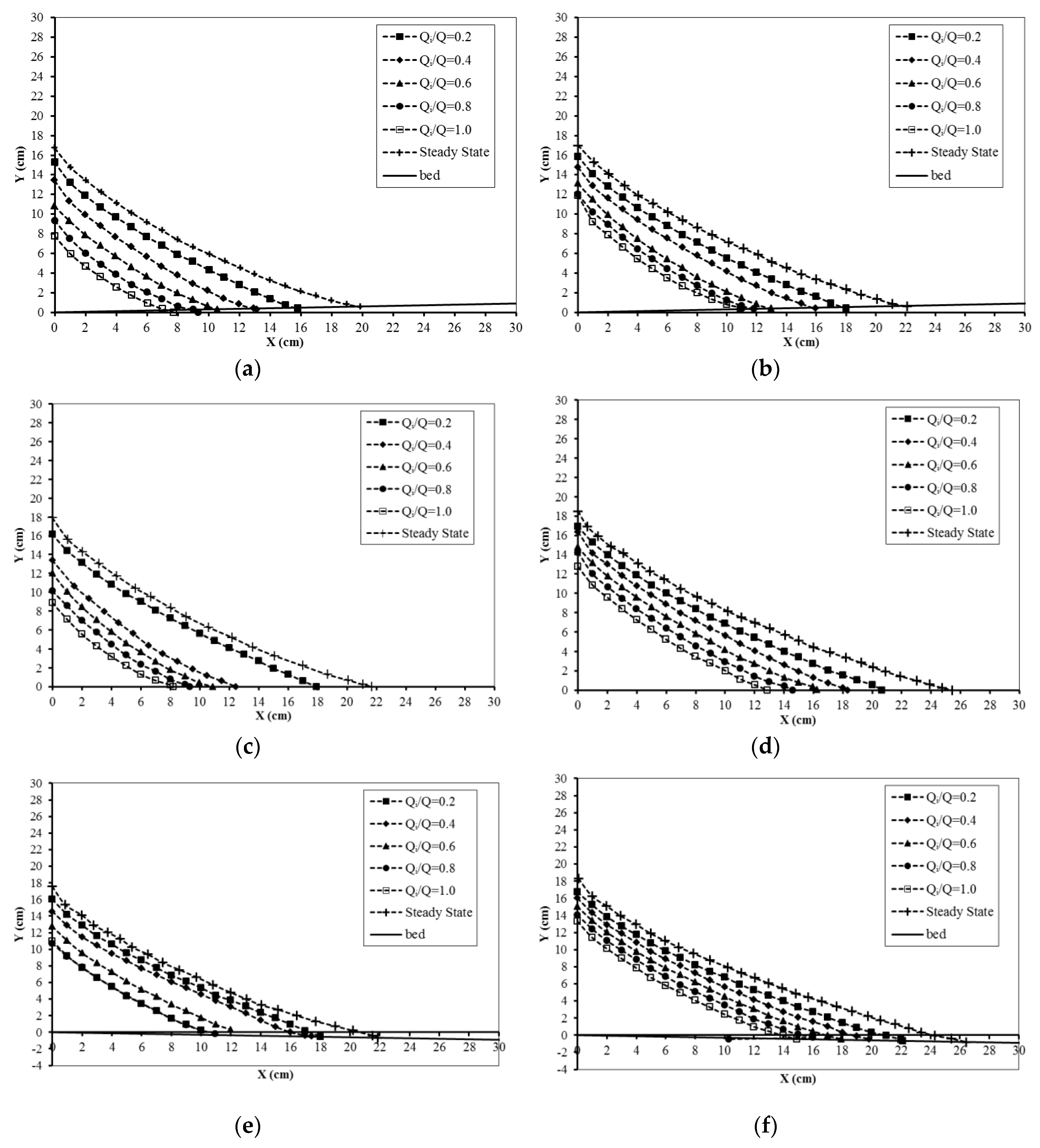 Sustainability 12 02685 g013