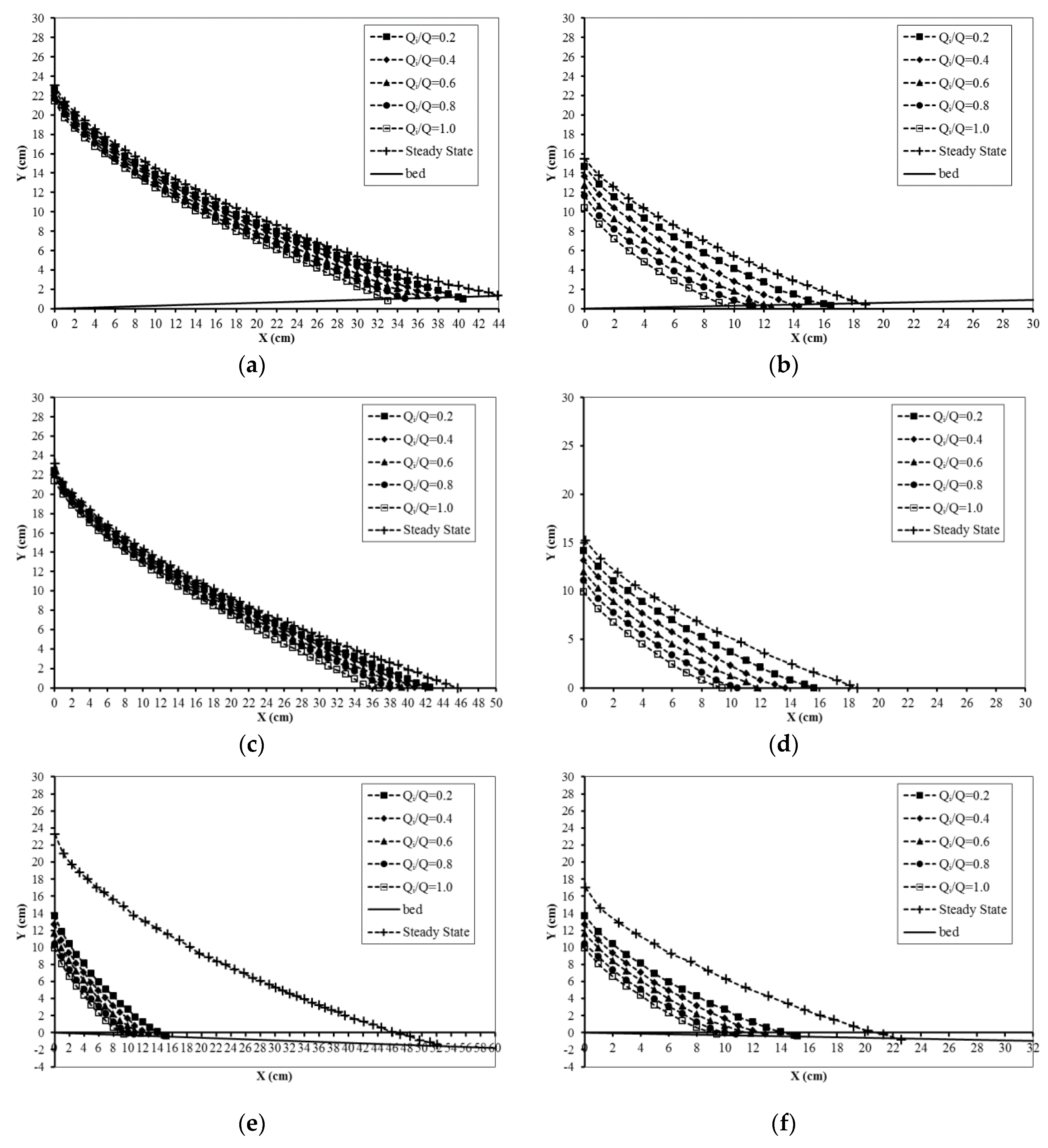 Sustainability 12 02685 g0a1