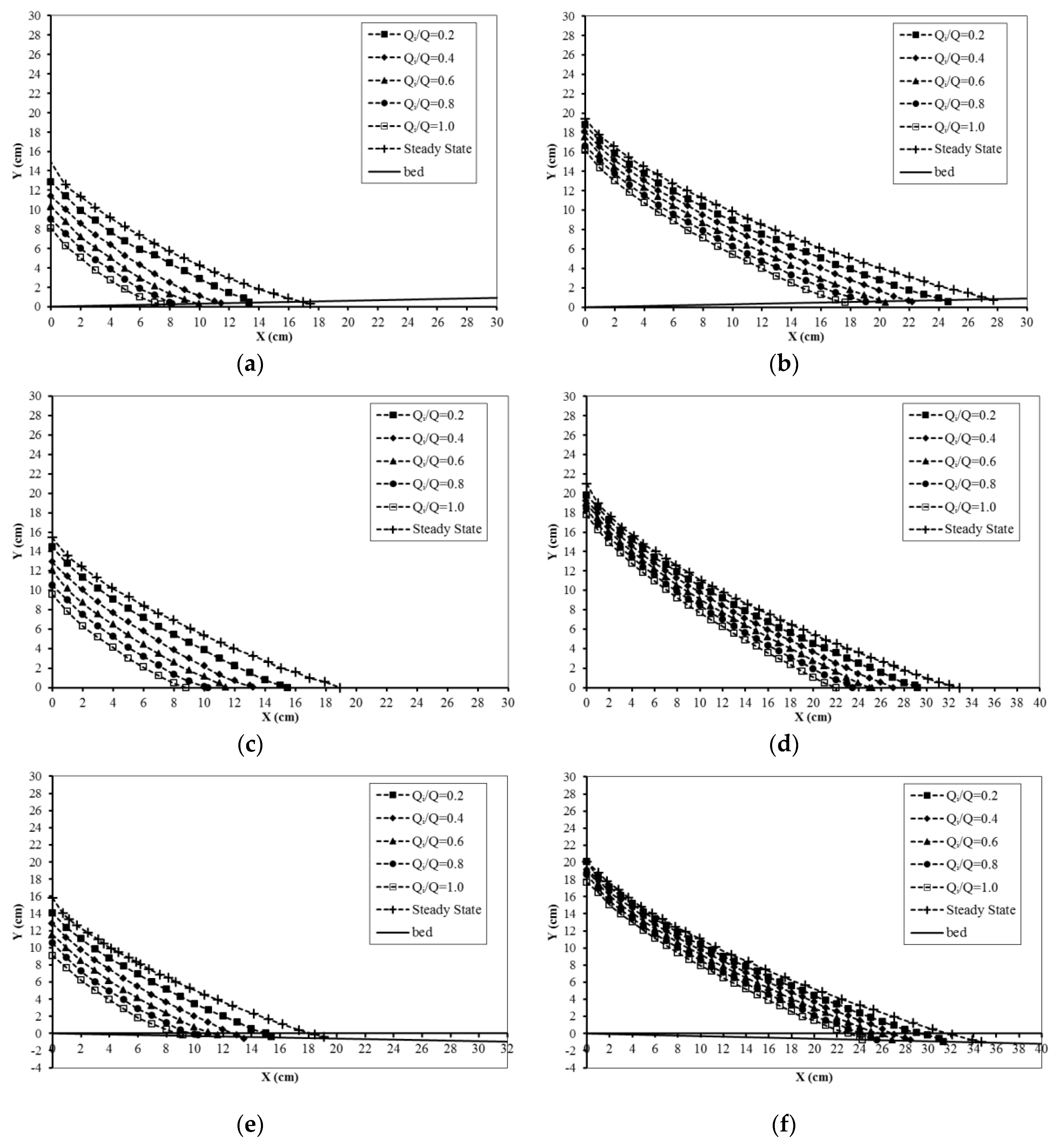 Sustainability 12 02685 g0a2
