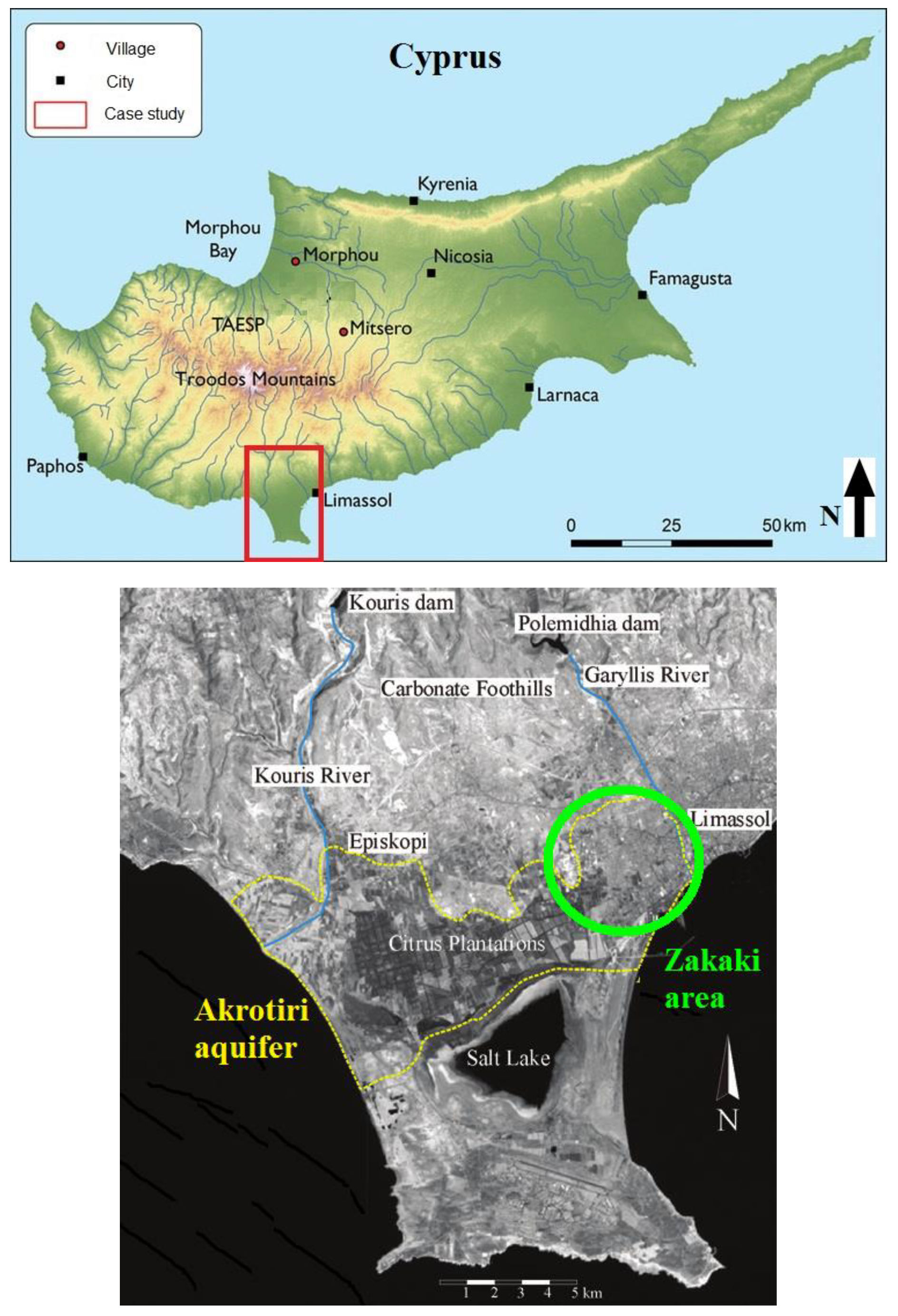 Sustainability 12 02685 g0a3