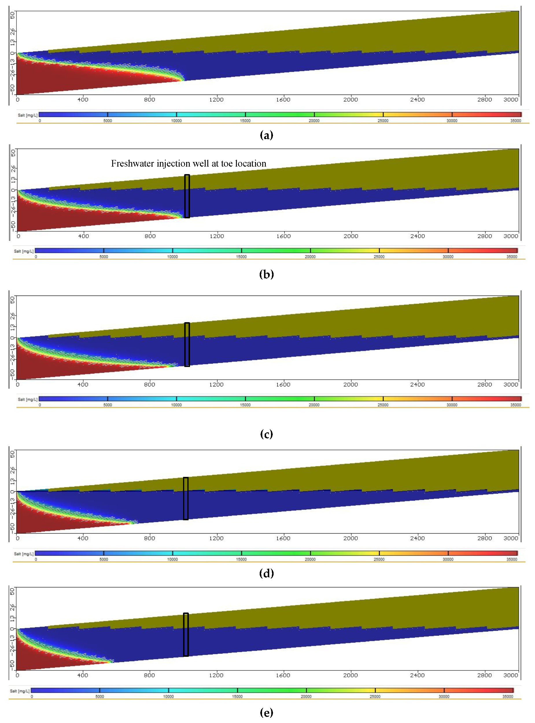 Sustainability 12 02685 g0a5