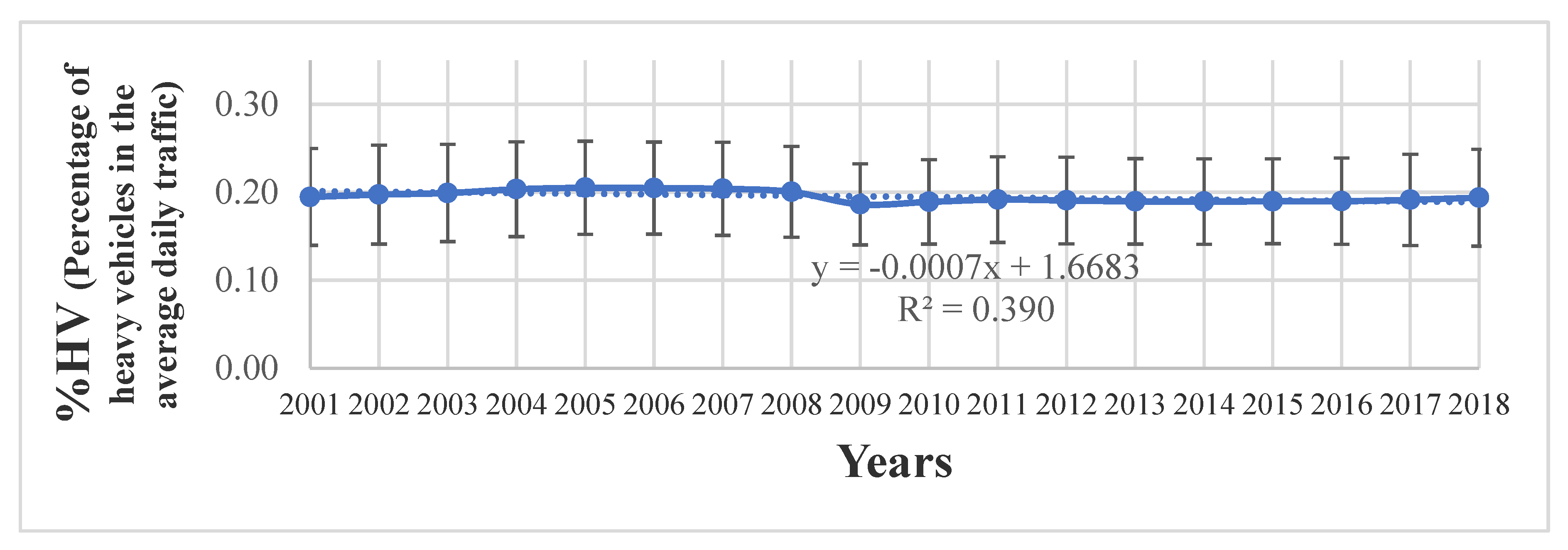 Sustainability 12 02688 g003 Sustainability 12 02688 g003