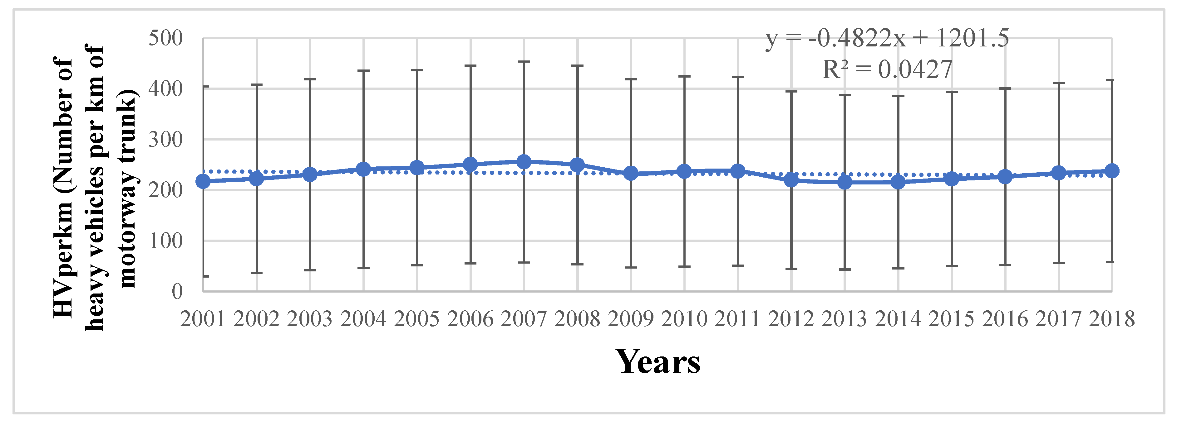Sustainability 12 02688 g004 Sustainability 12 02688 g004
