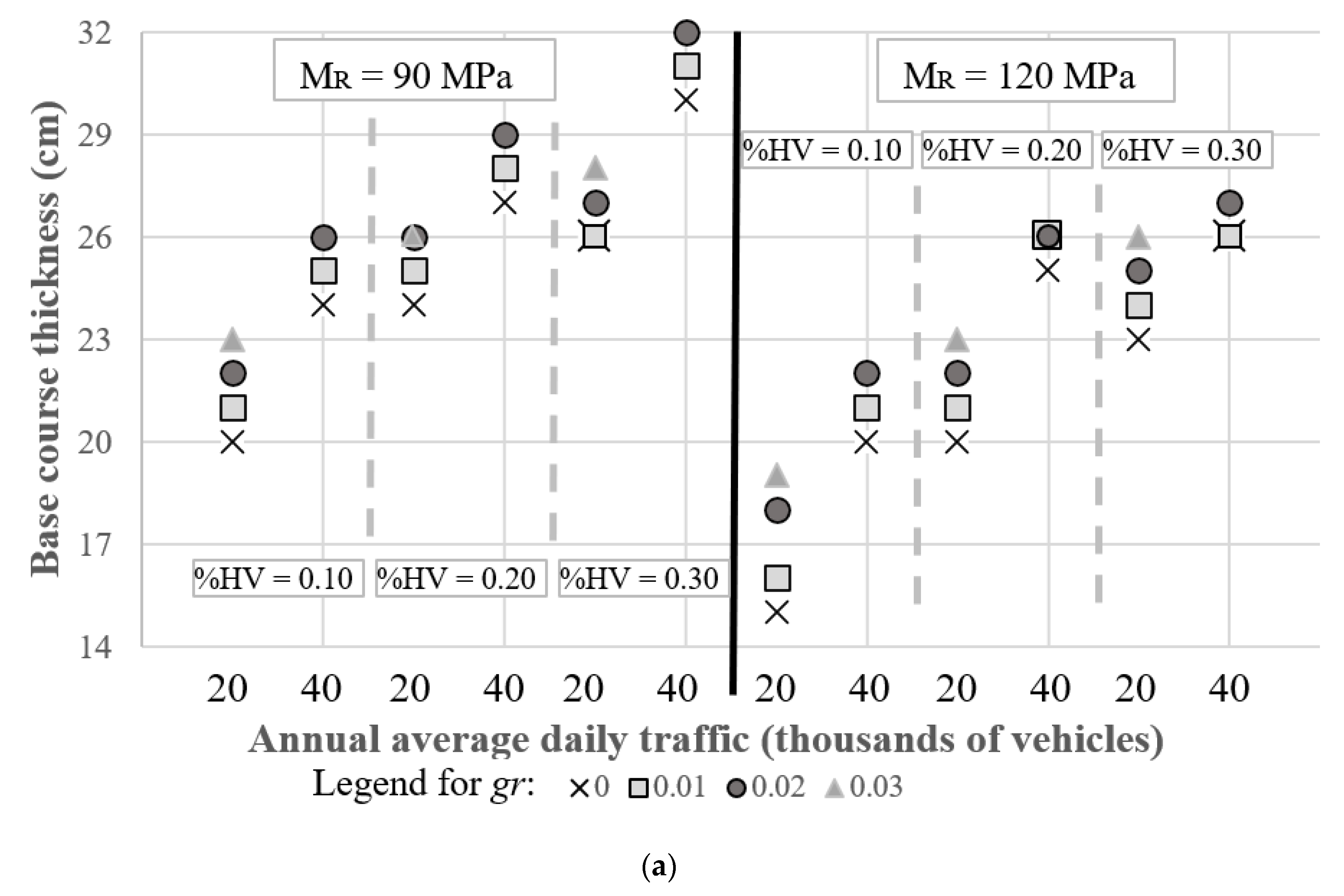Sustainability 12 02688 g006a Sustainability 12 02688 g006a