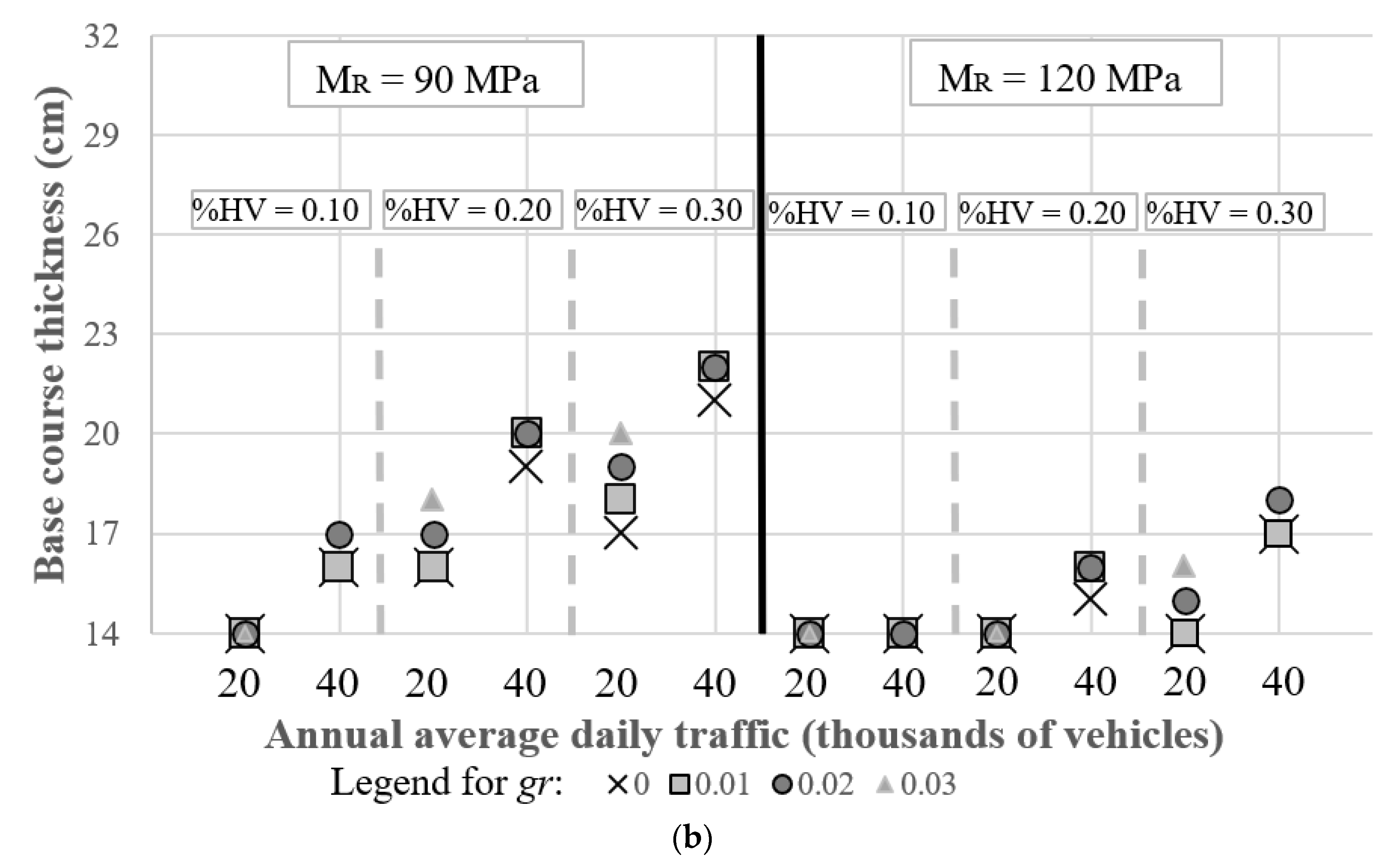Sustainability 12 02688 g006b Sustainability 12 02688 g006b