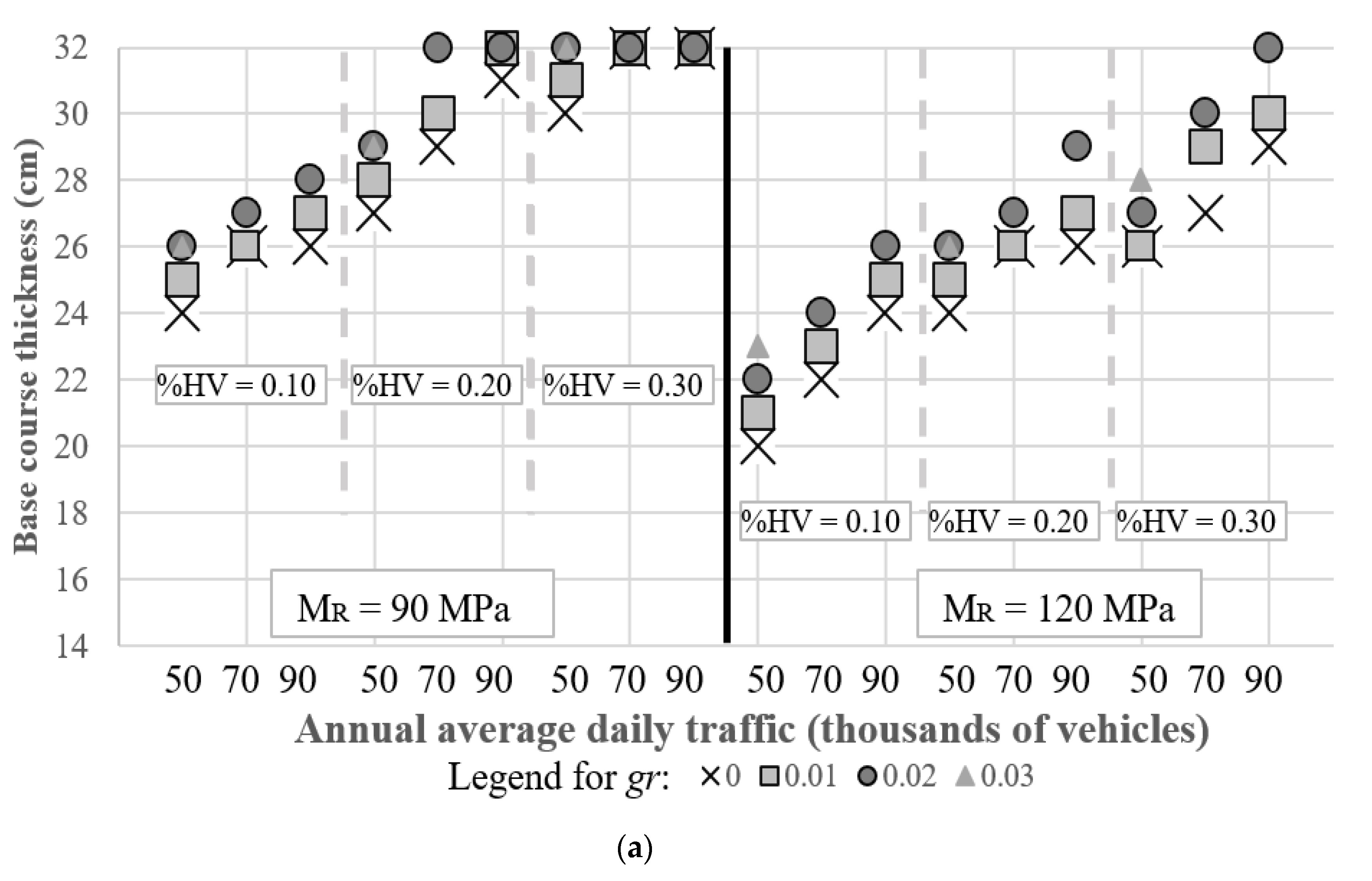 Sustainability 12 02688 g007a Sustainability 12 02688 g007a