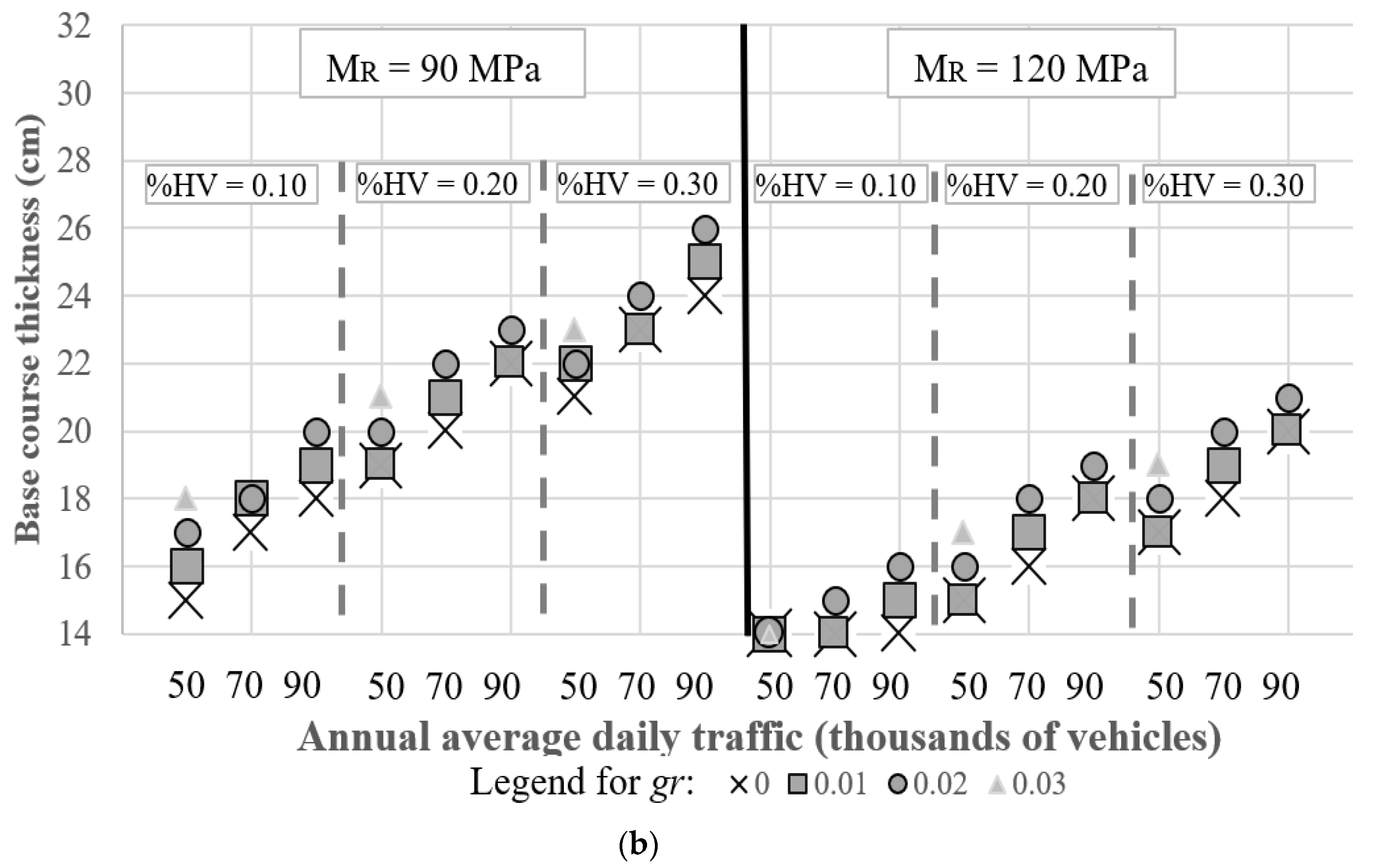 Sustainability 12 02688 g007b Sustainability 12 02688 g007b