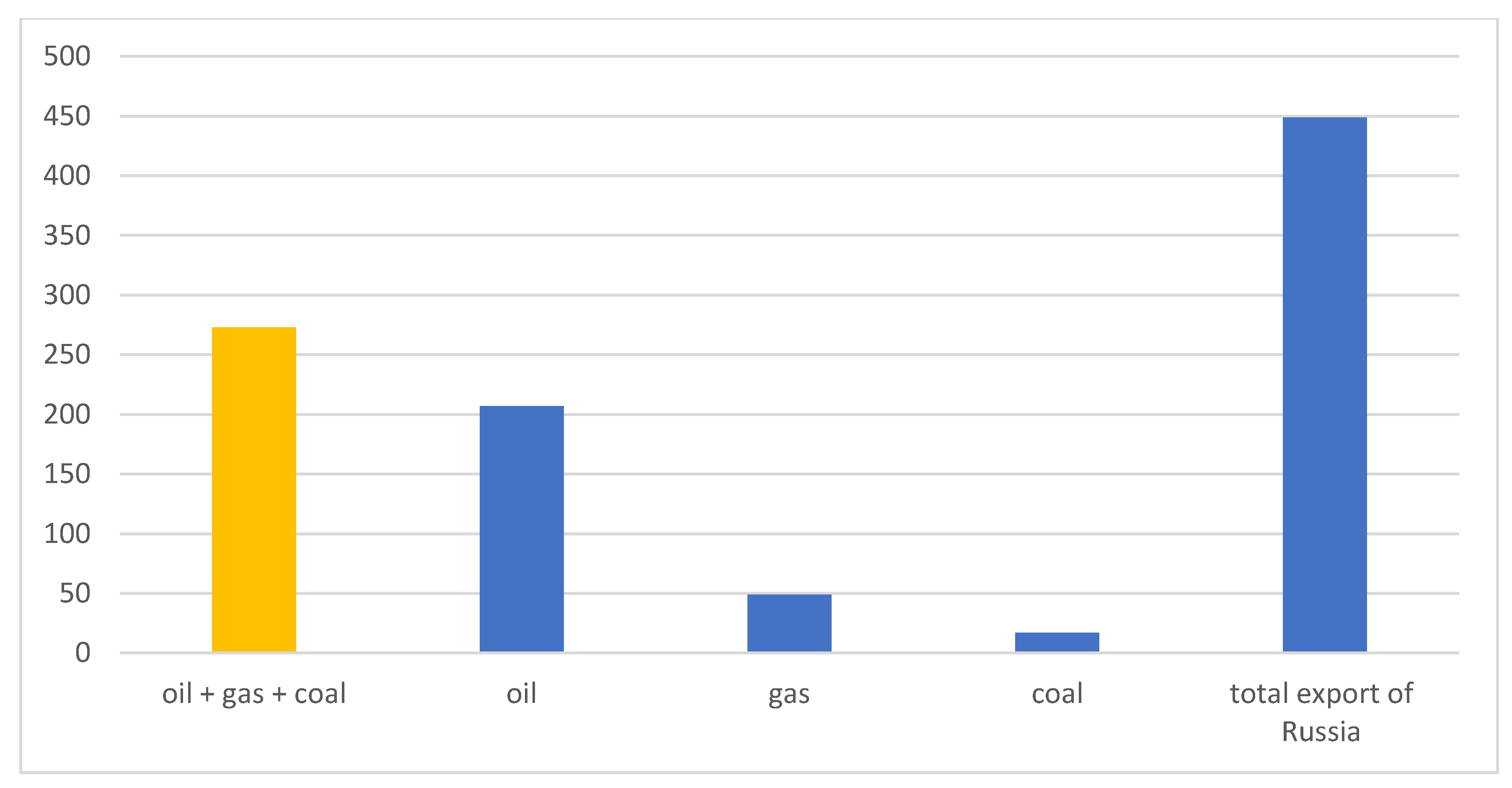 Sustainability 12 02689 g004