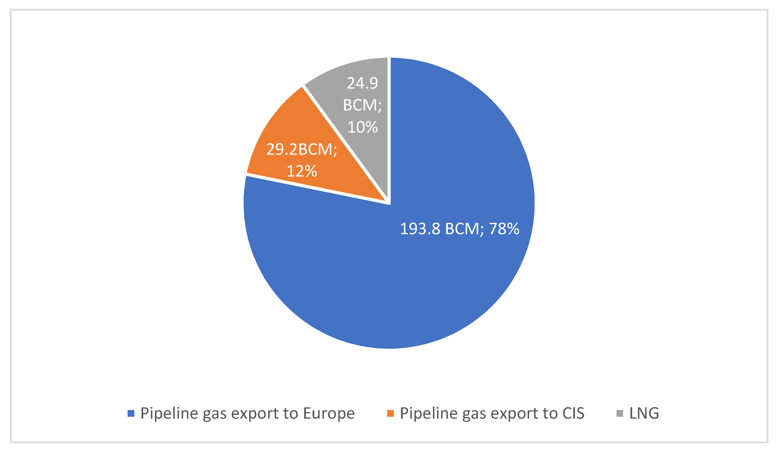 Sustainability 12 02689 g005