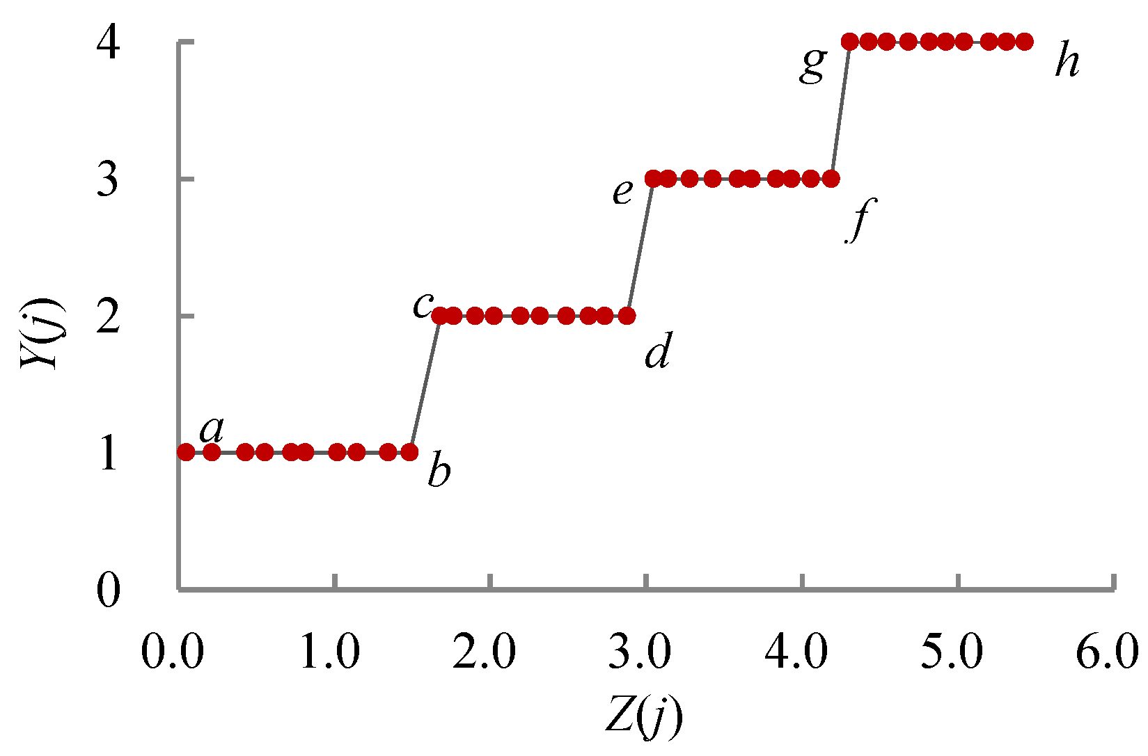 Sustainability 12 02693 g007