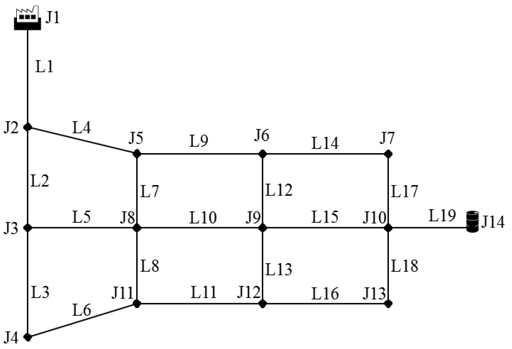 Sustainability 12 02693 g008
