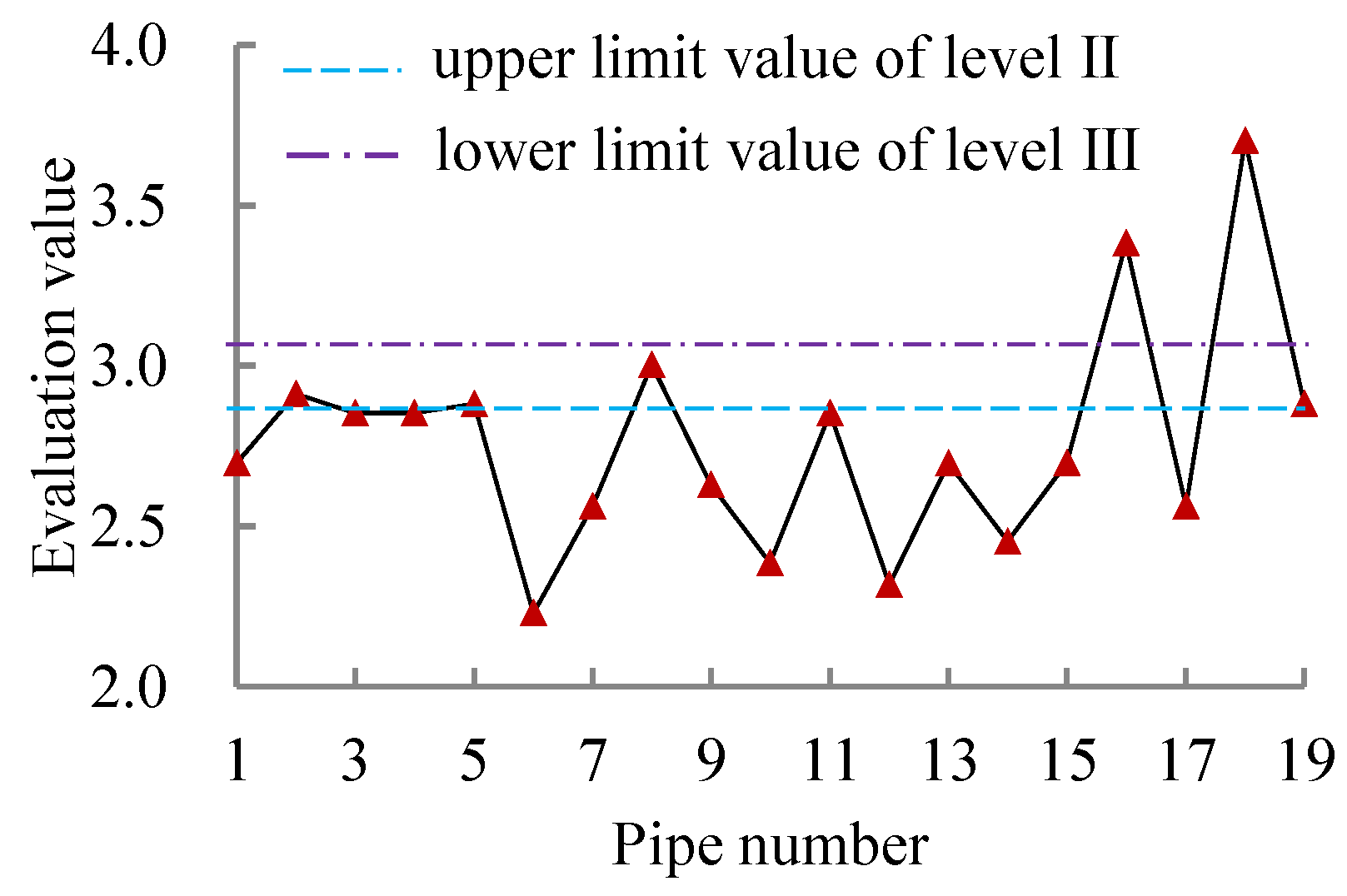 Sustainability 12 02693 g009