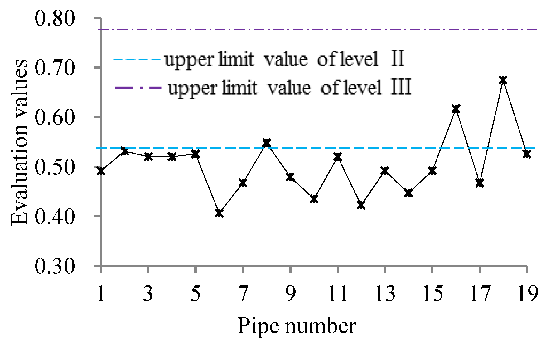 Sustainability 12 02693 g010