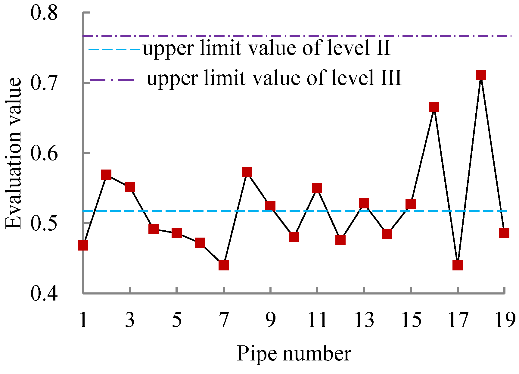 Sustainability 12 02693 g011