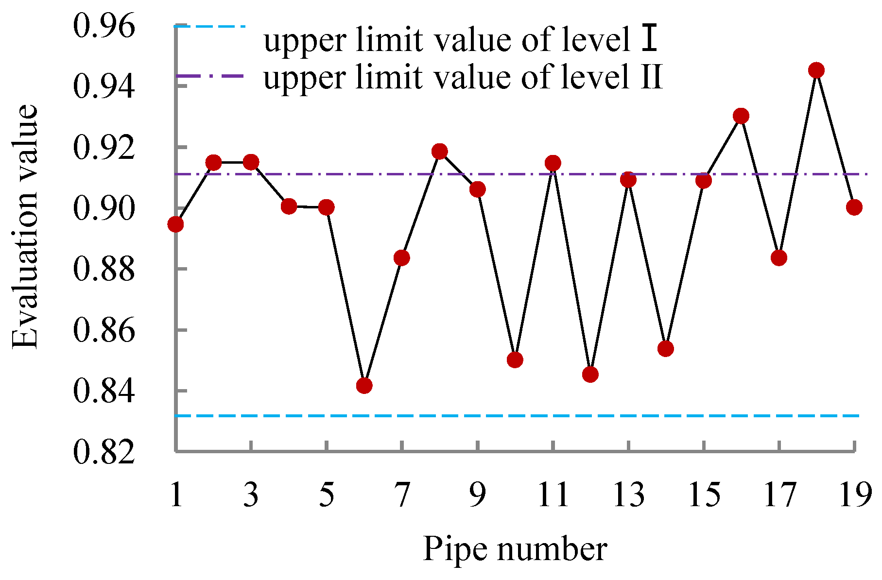 Sustainability 12 02693 g012