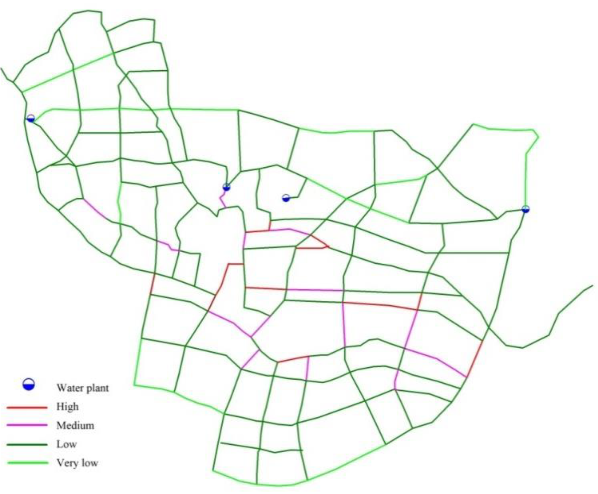 Sustainability 12 02693 g015