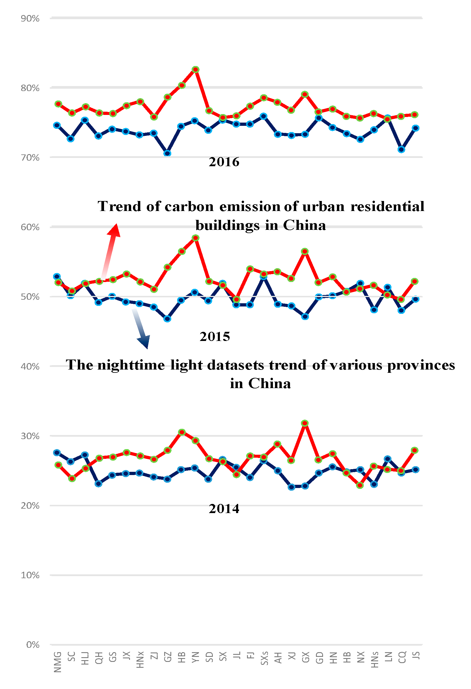 Sustainability 12 02695 g0a2 Sustainability 12 02695 g0a2