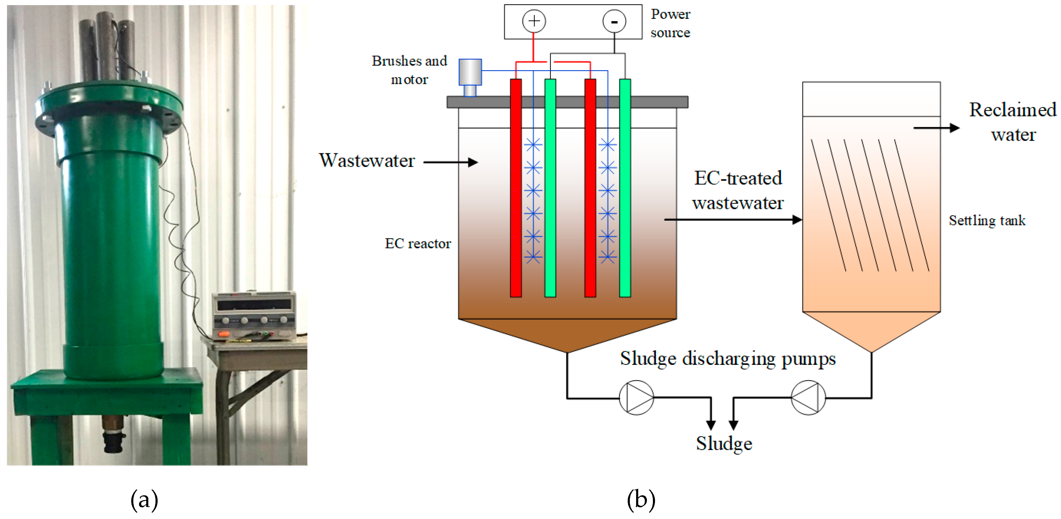 Sustainability 12 02697 g002