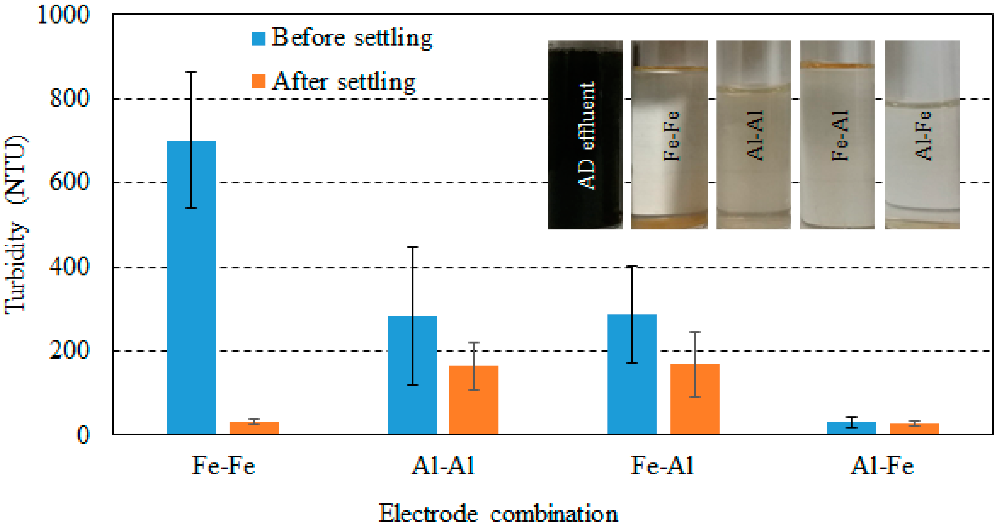 Sustainability 12 02697 g003