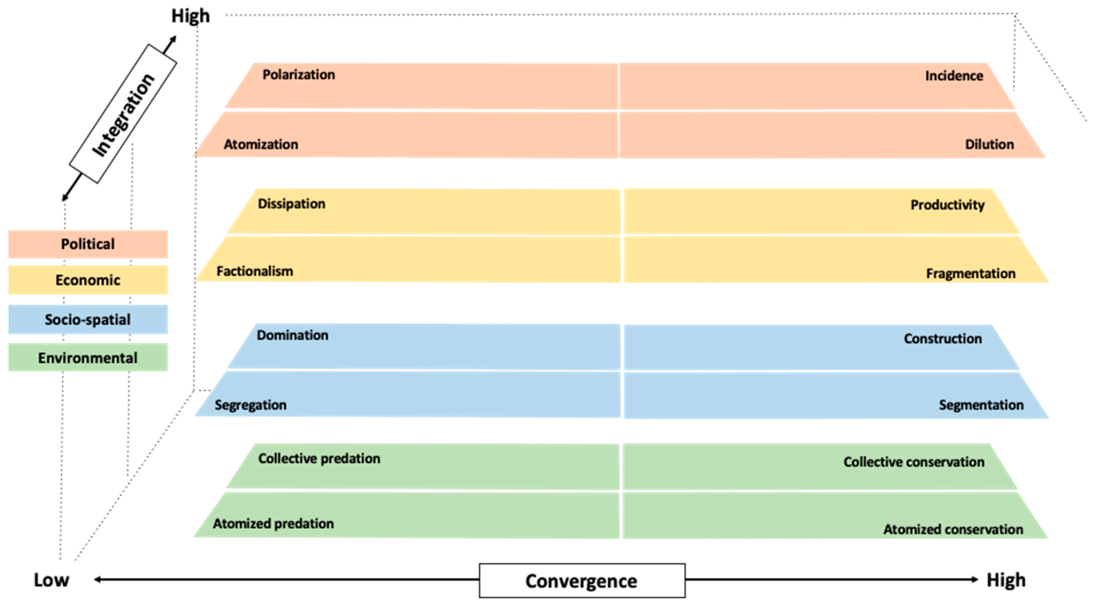 Sustainability 12 02702 g001