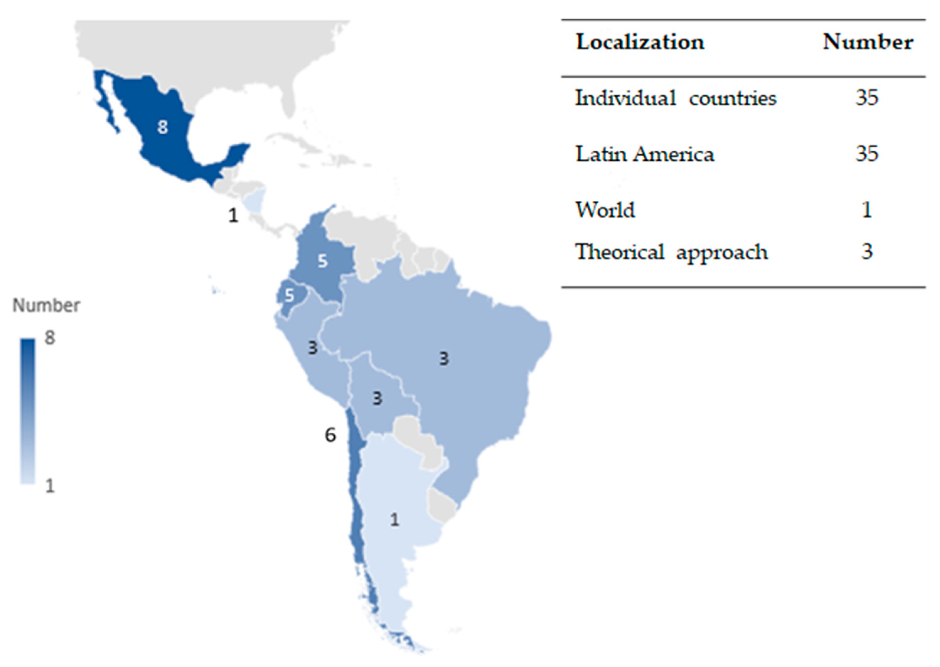 Sustainability 12 02702 g004