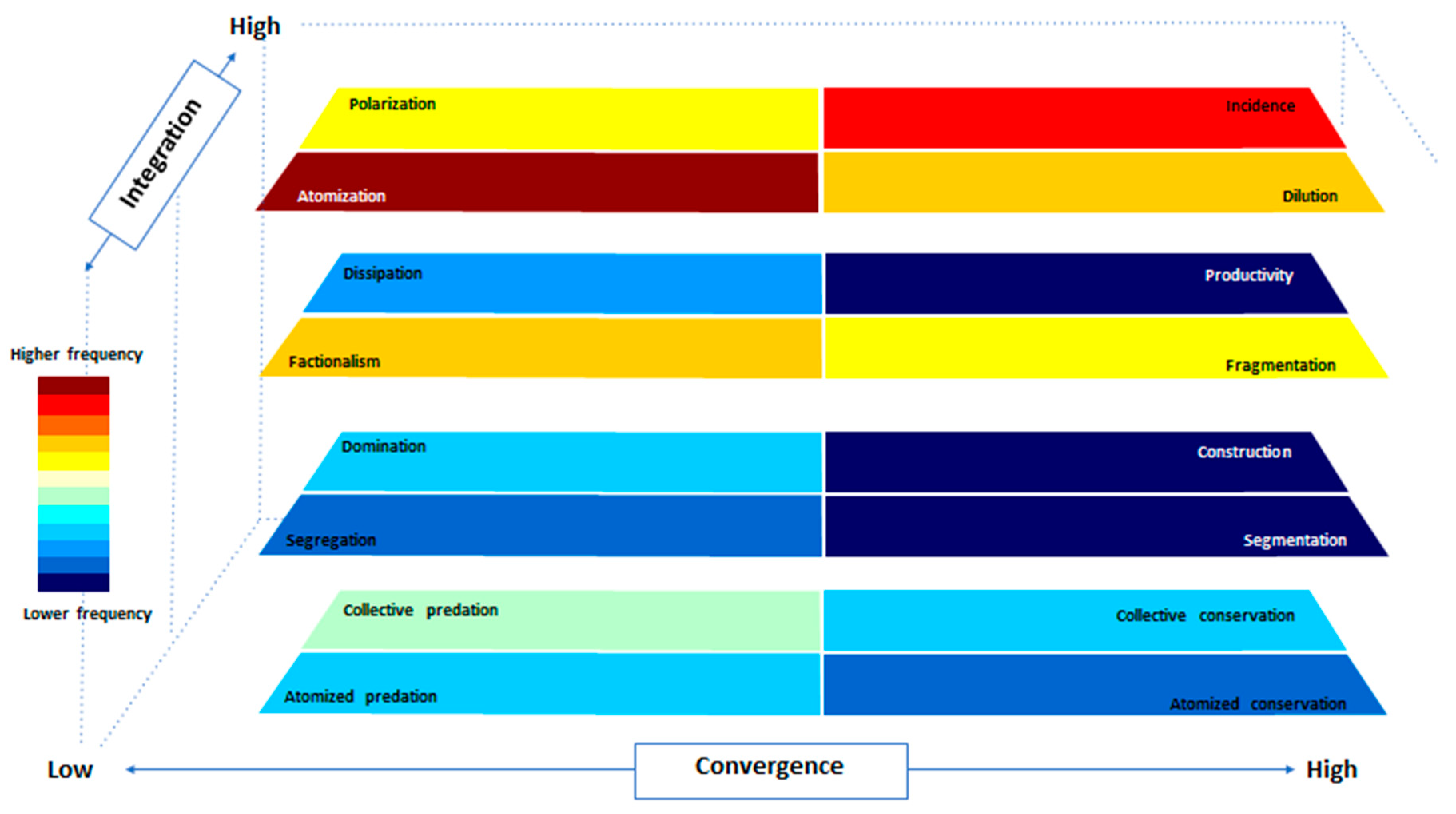 Sustainability 12 02702 g006