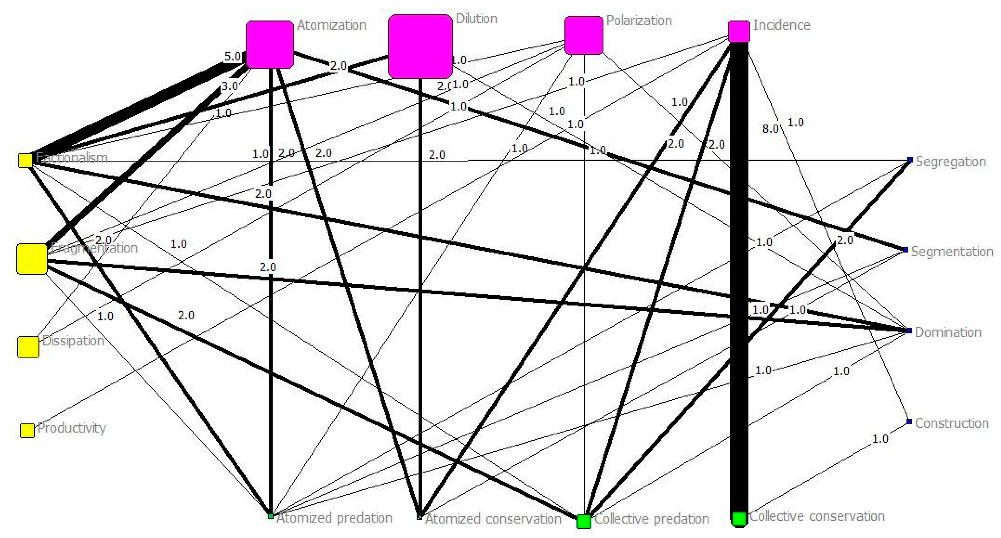 Sustainability 12 02702 g007