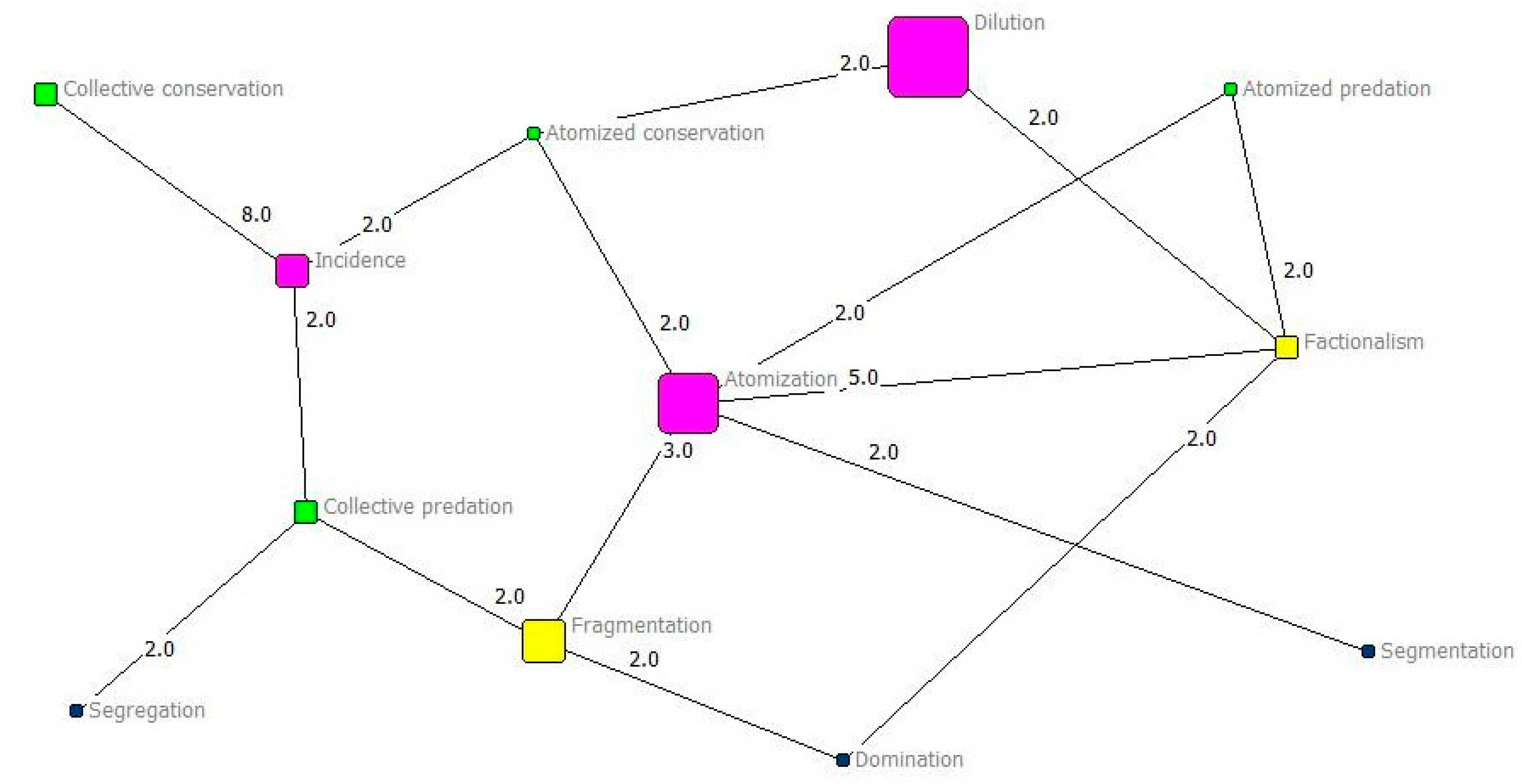Sustainability 12 02702 g008
