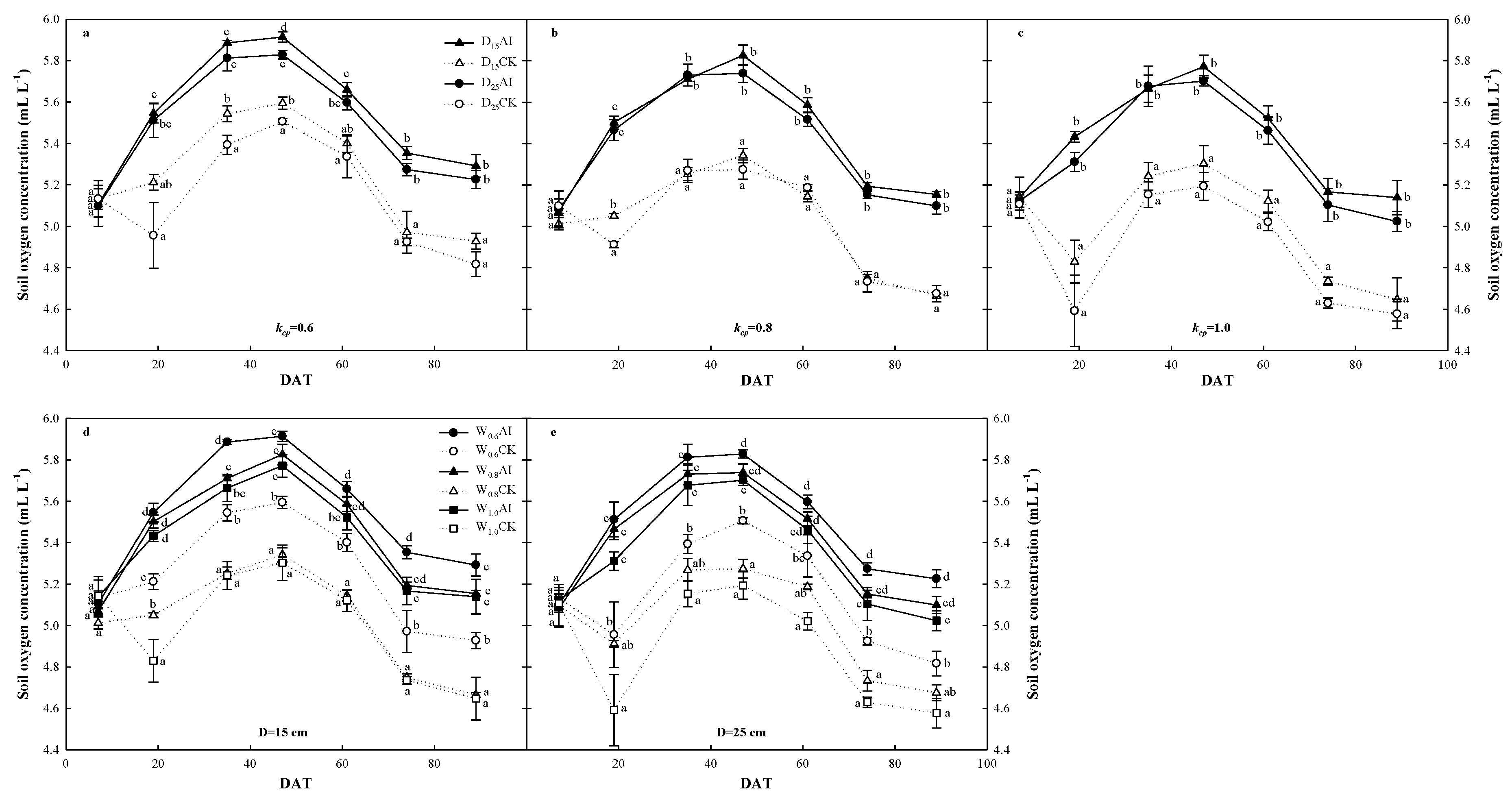 Sustainability 12 02703 g001 Sustainability 12 02703 g001