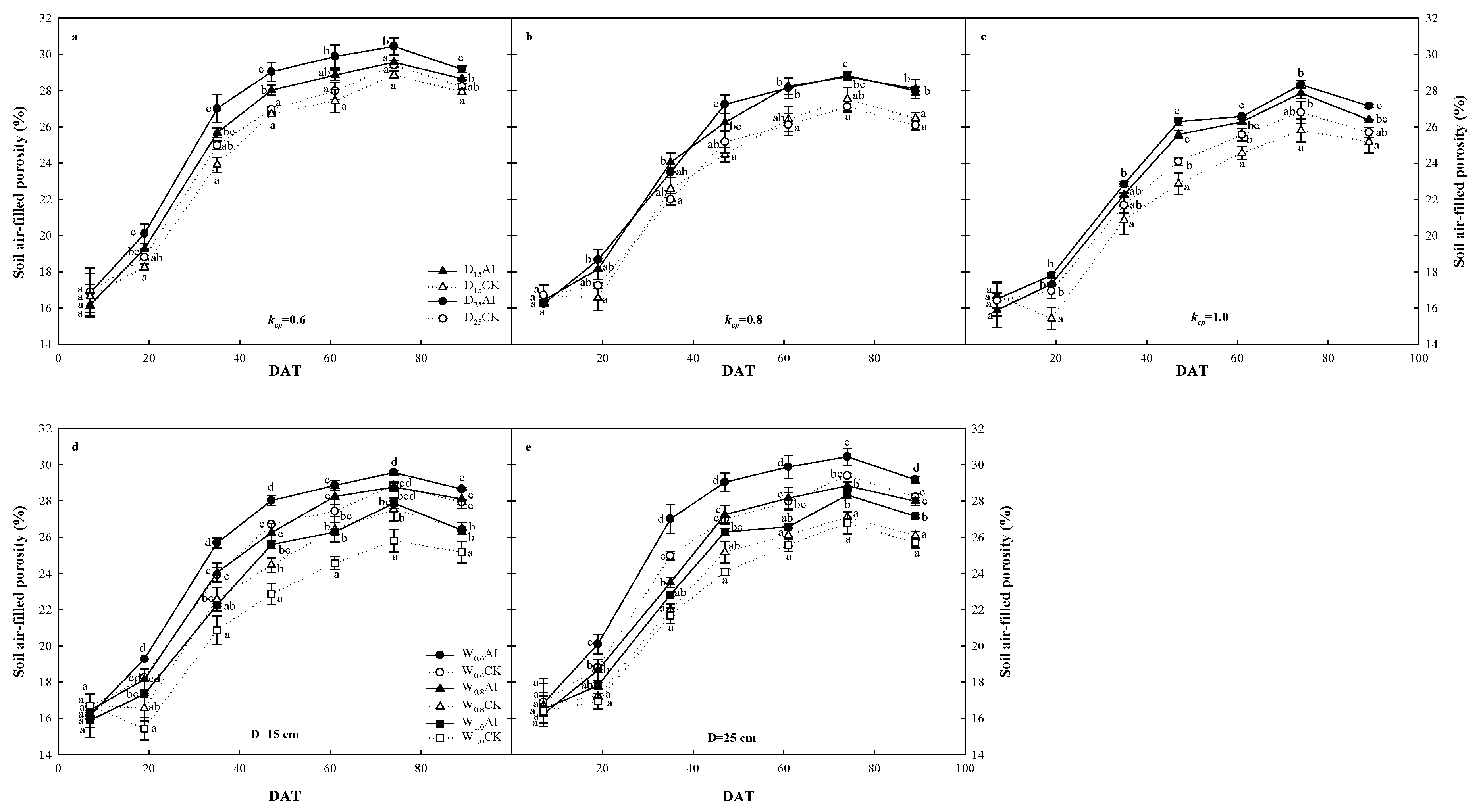 Sustainability 12 02703 g002 Sustainability 12 02703 g002