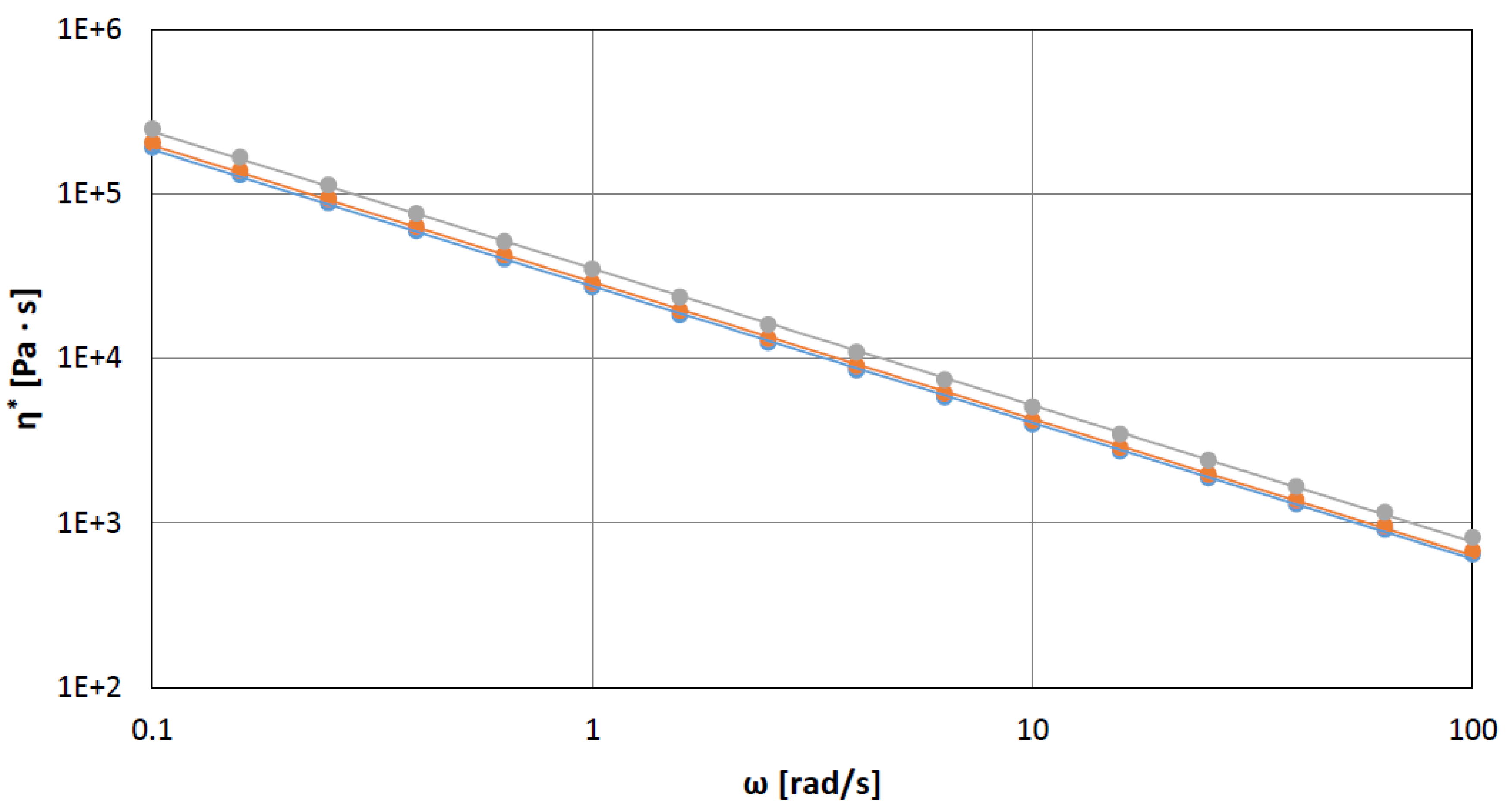 Sustainability 12 02705 g002 Sustainability 12 02705 g002
