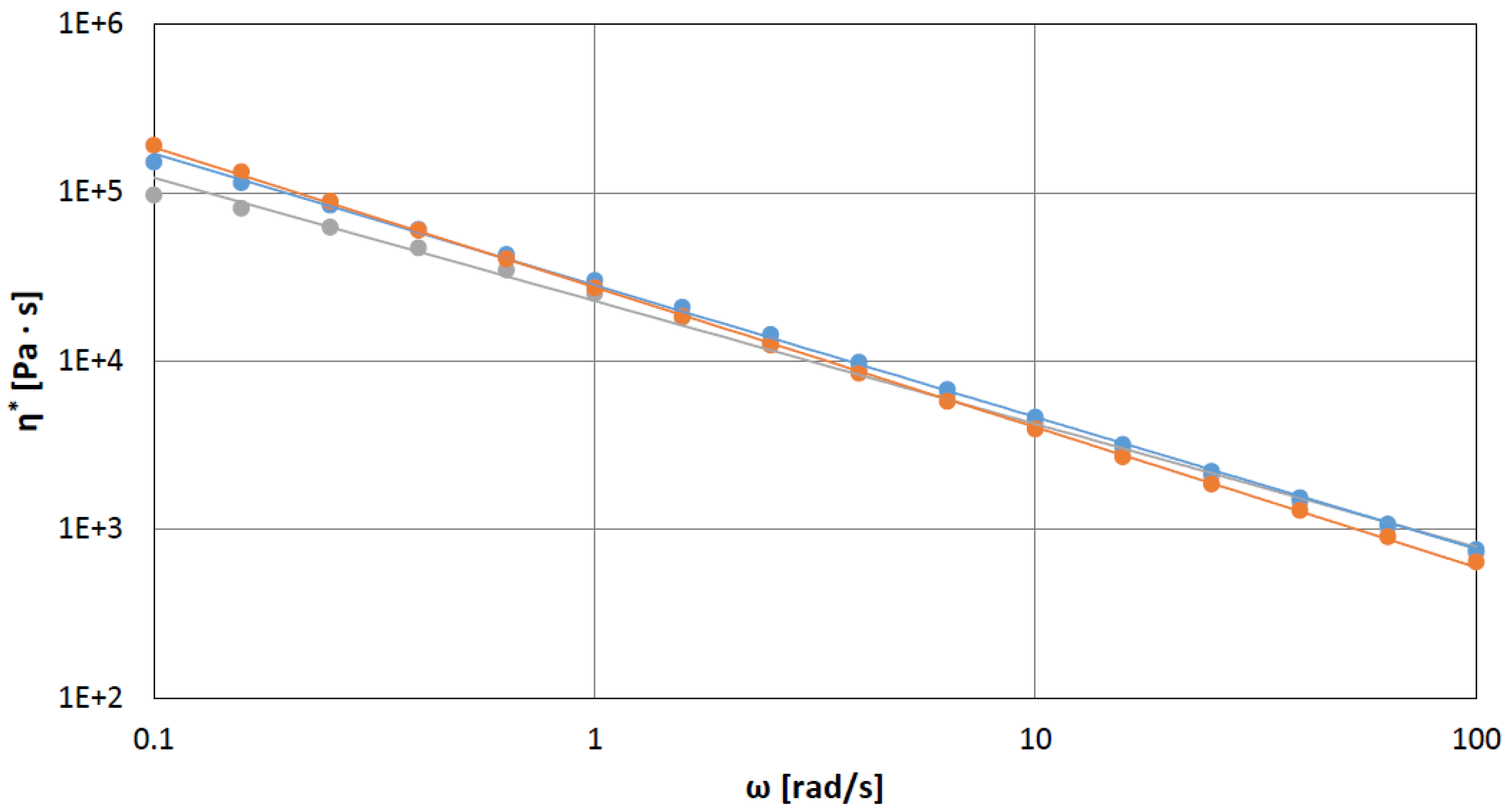Sustainability 12 02705 g003 Sustainability 12 02705 g003