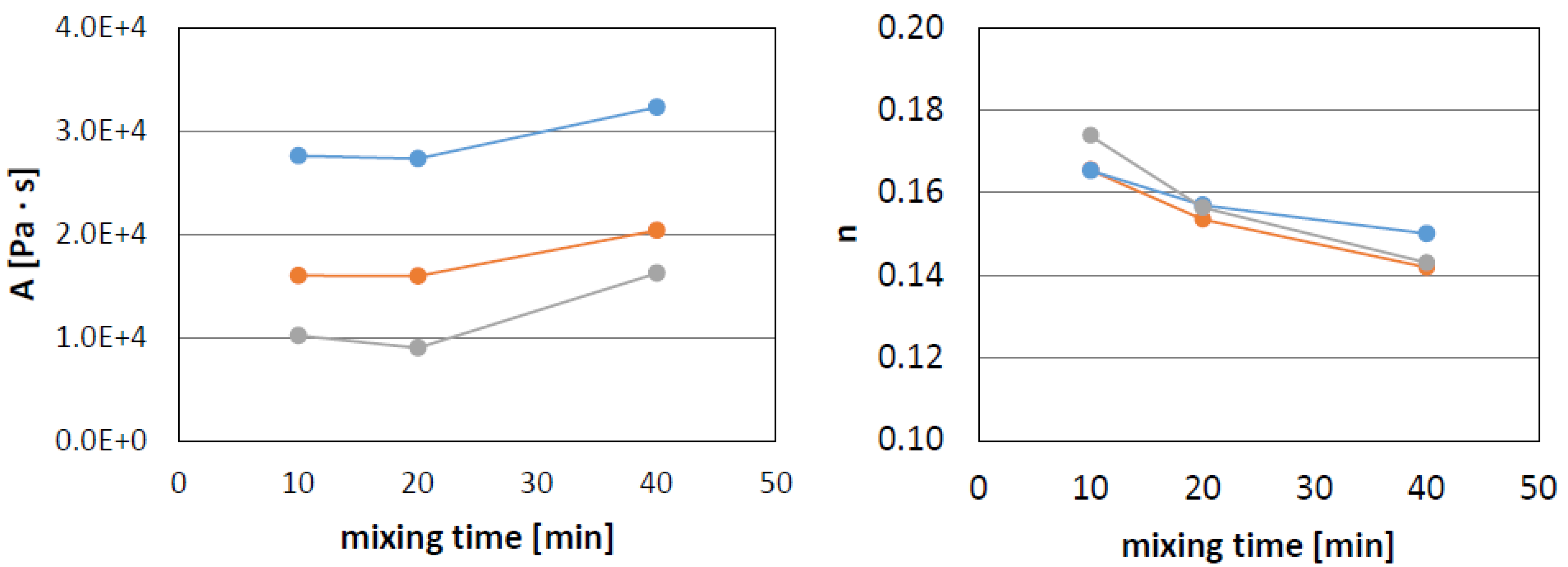Sustainability 12 02705 g004 Sustainability 12 02705 g004