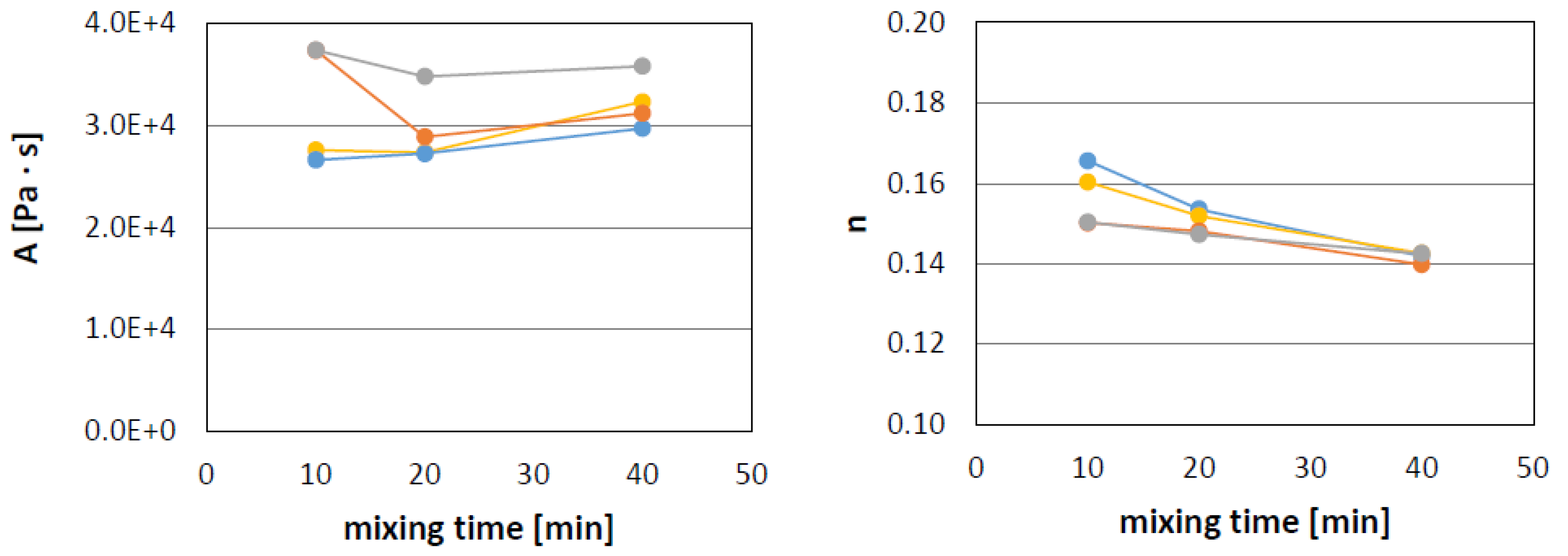 Sustainability 12 02705 g005 Sustainability 12 02705 g005