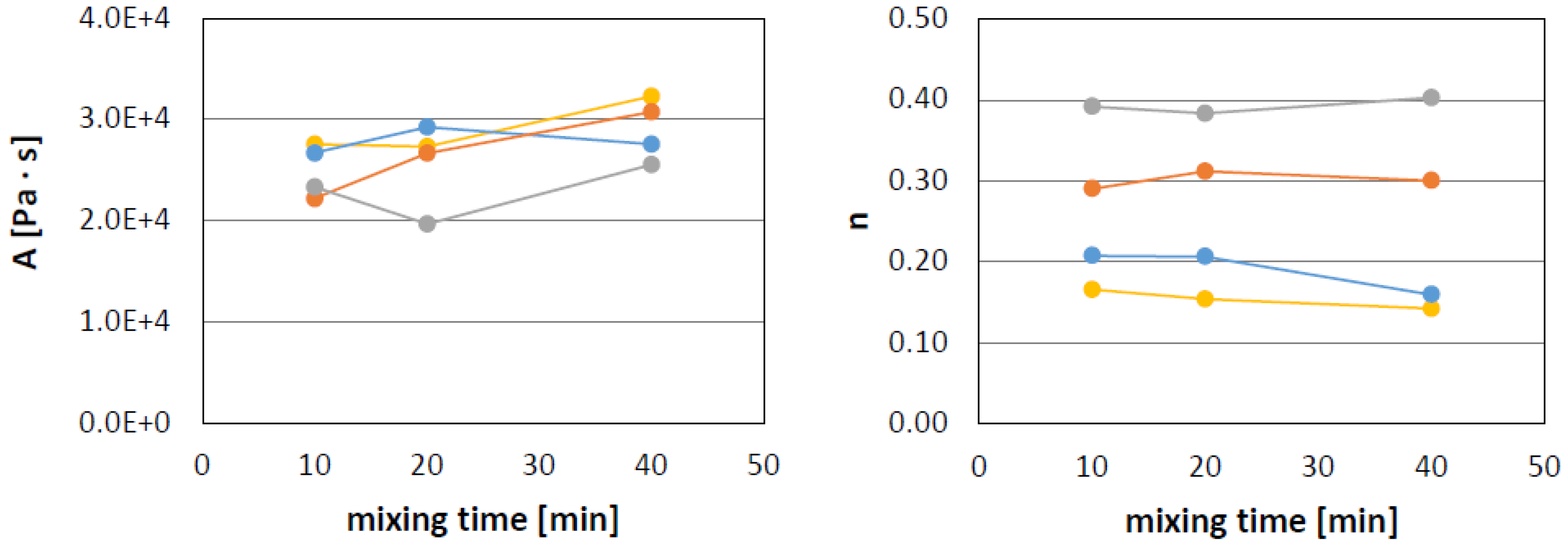 Sustainability 12 02705 g006 Sustainability 12 02705 g006