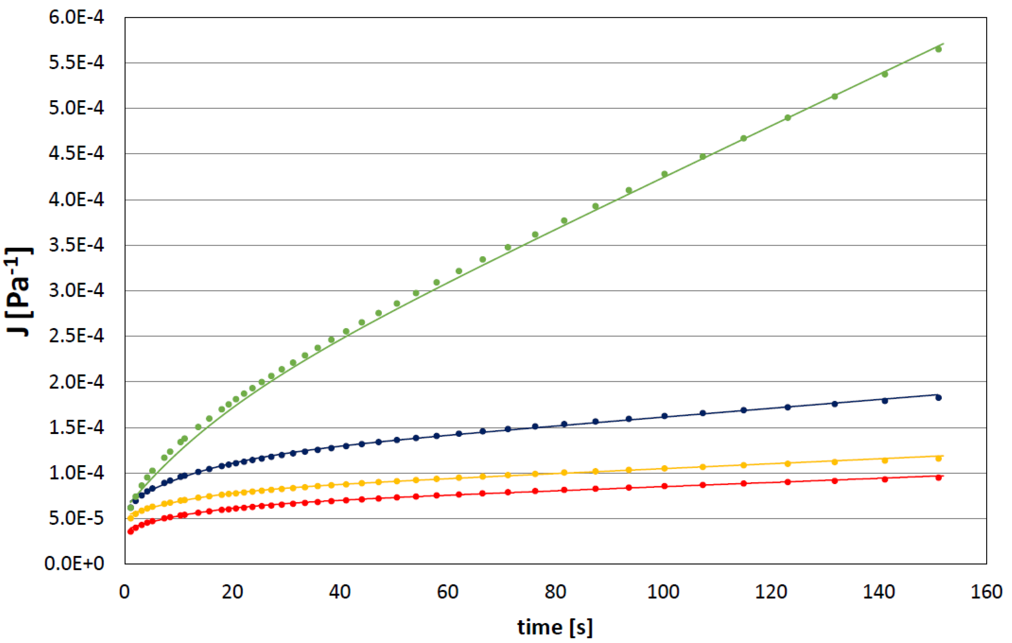 Sustainability 12 02705 g007 Sustainability 12 02705 g007
