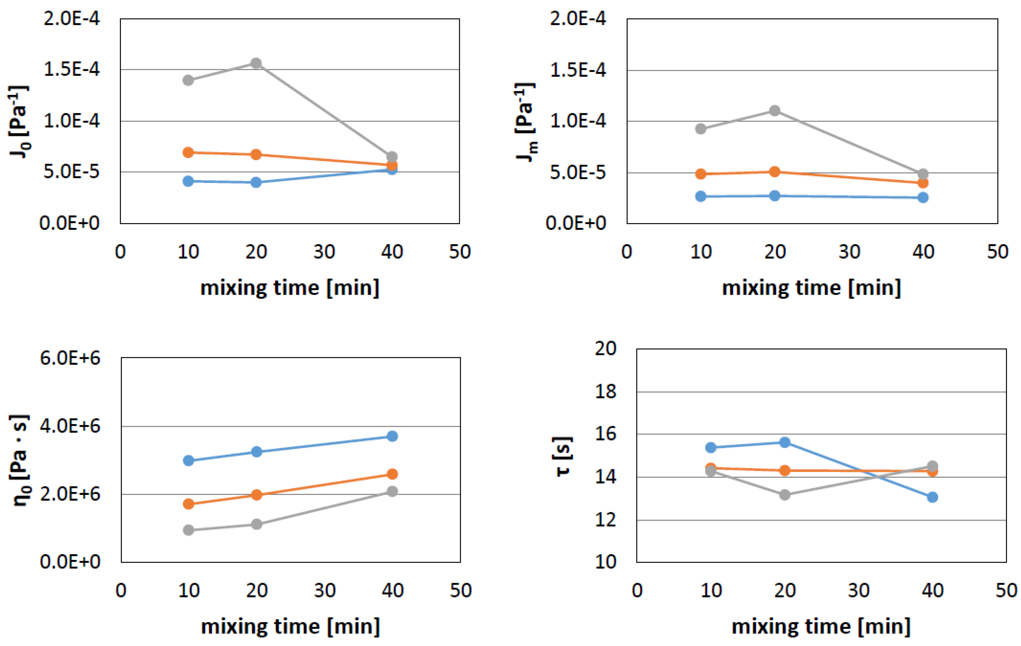 Sustainability 12 02705 g008 Sustainability 12 02705 g008
