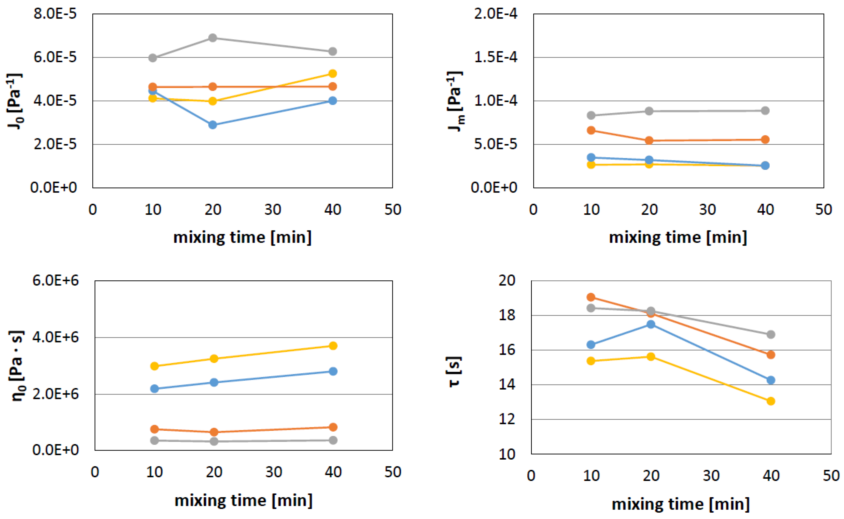 Sustainability 12 02705 g010 Sustainability 12 02705 g010