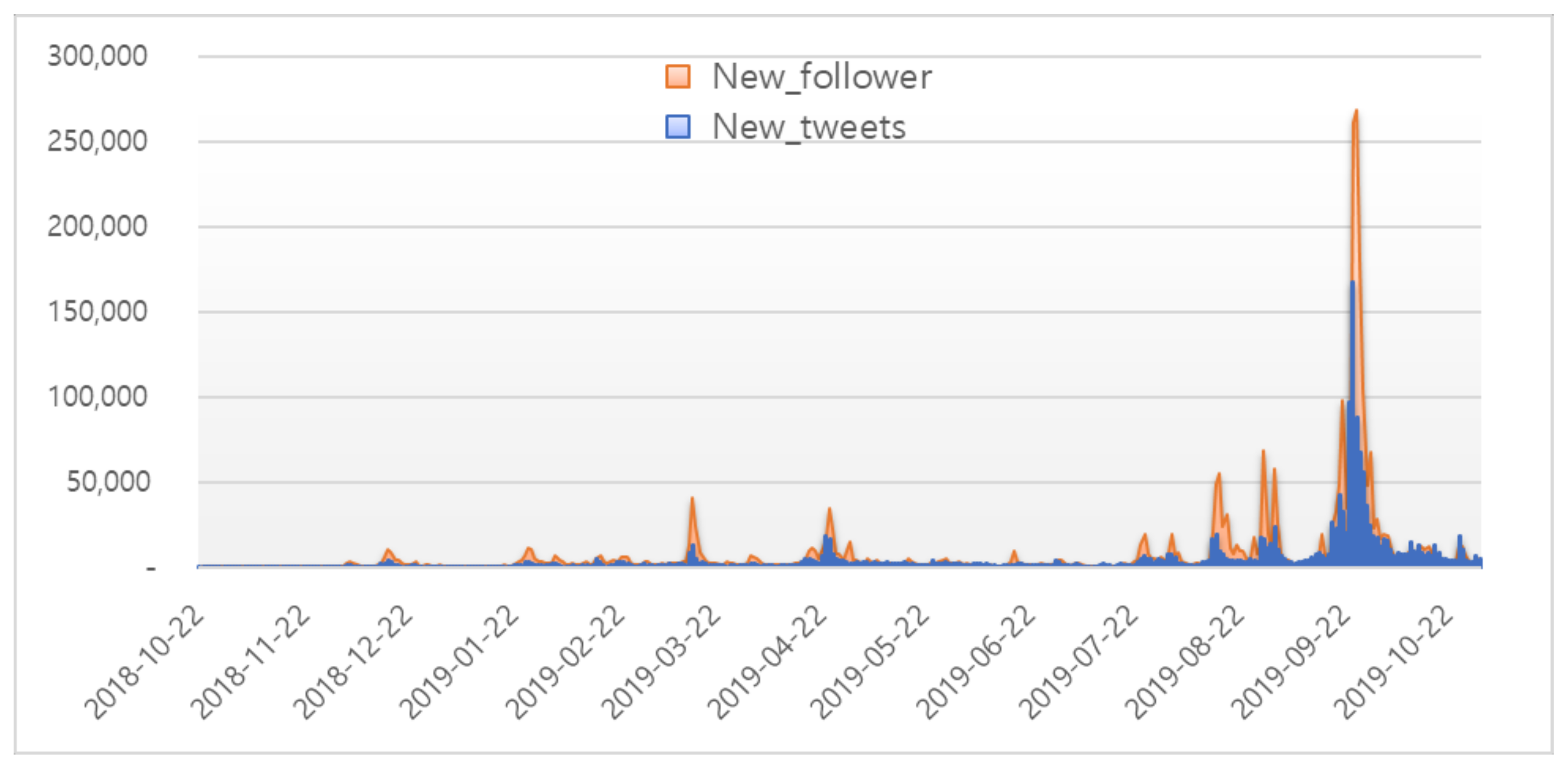 Sustainability 12 02707 g001