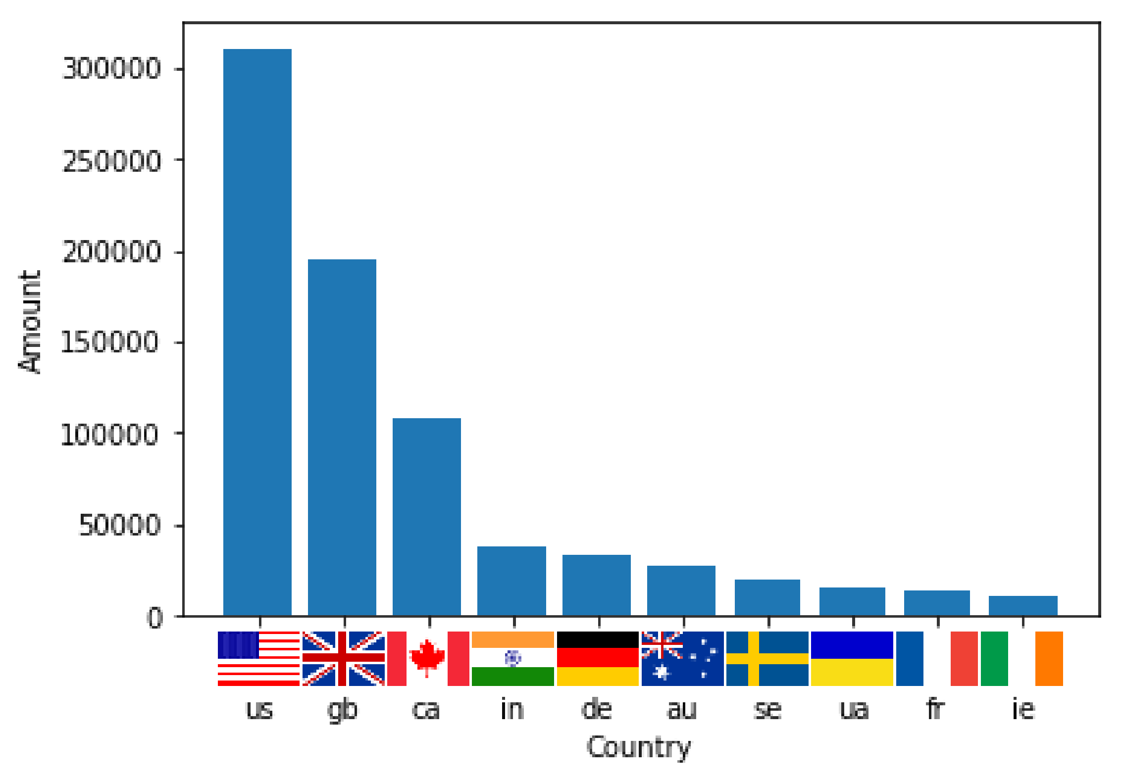 Sustainability 12 02707 g004