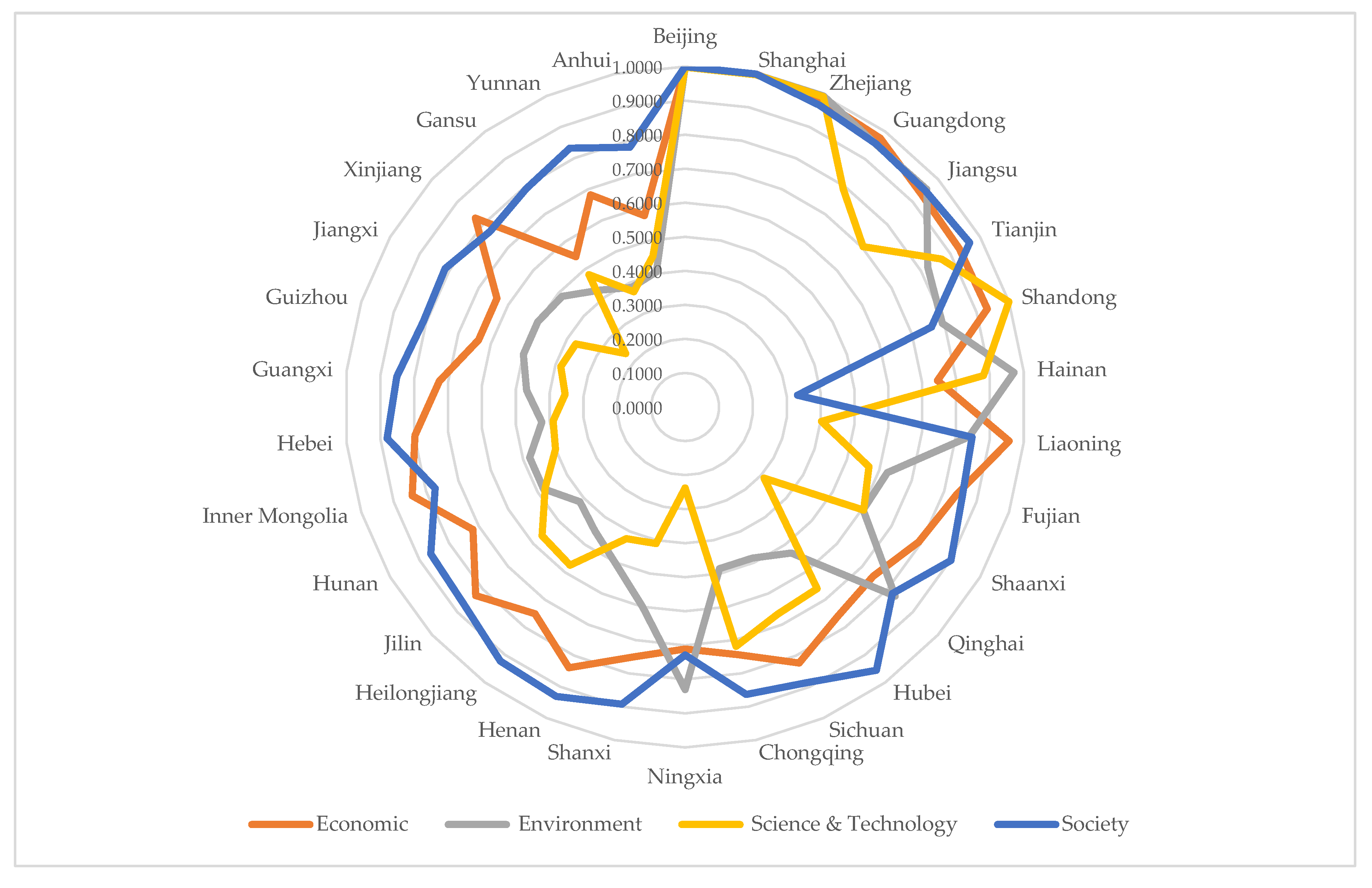 Sustainability 12 02712 g002