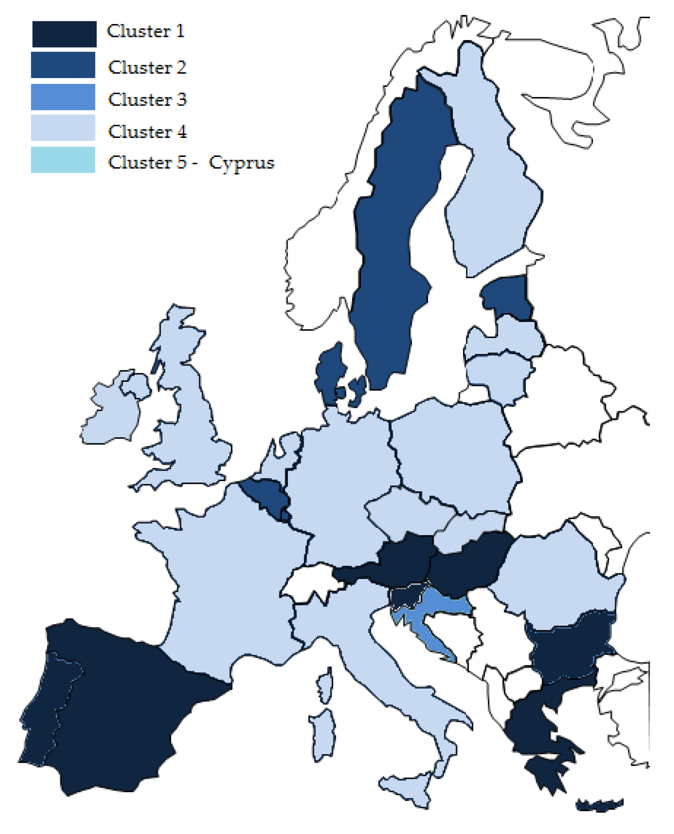Sustainability 12 02713 g003