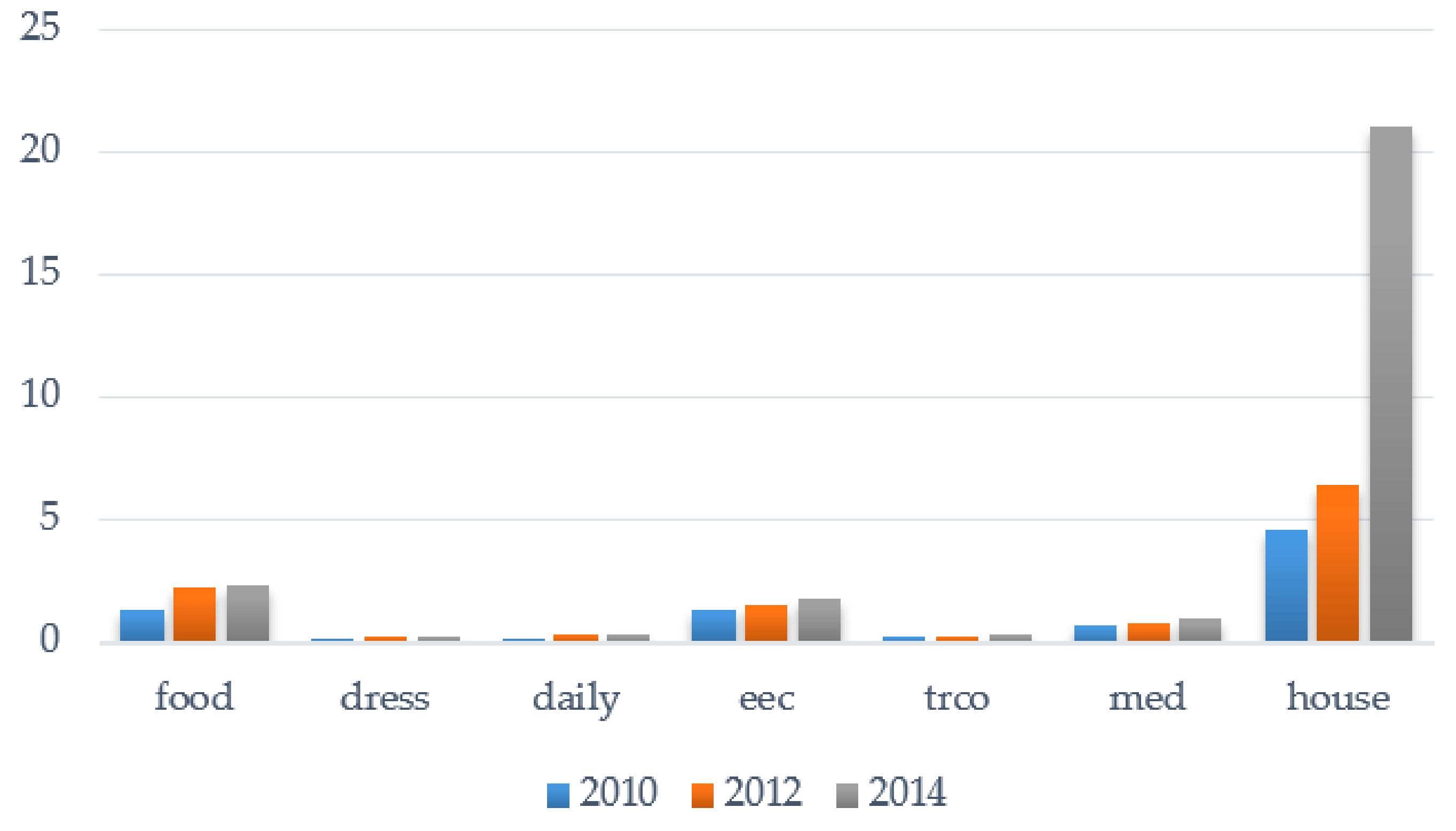 Sustainability 12 02715 g001