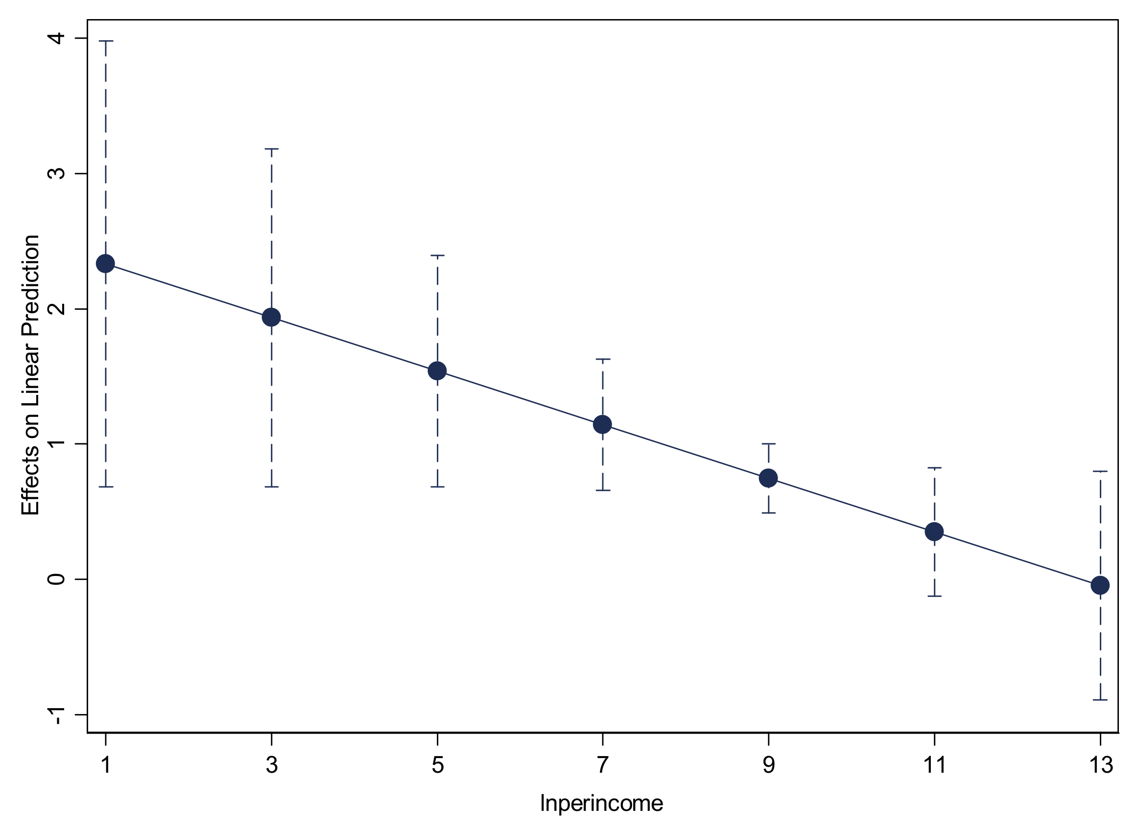 Sustainability 12 02715 g004