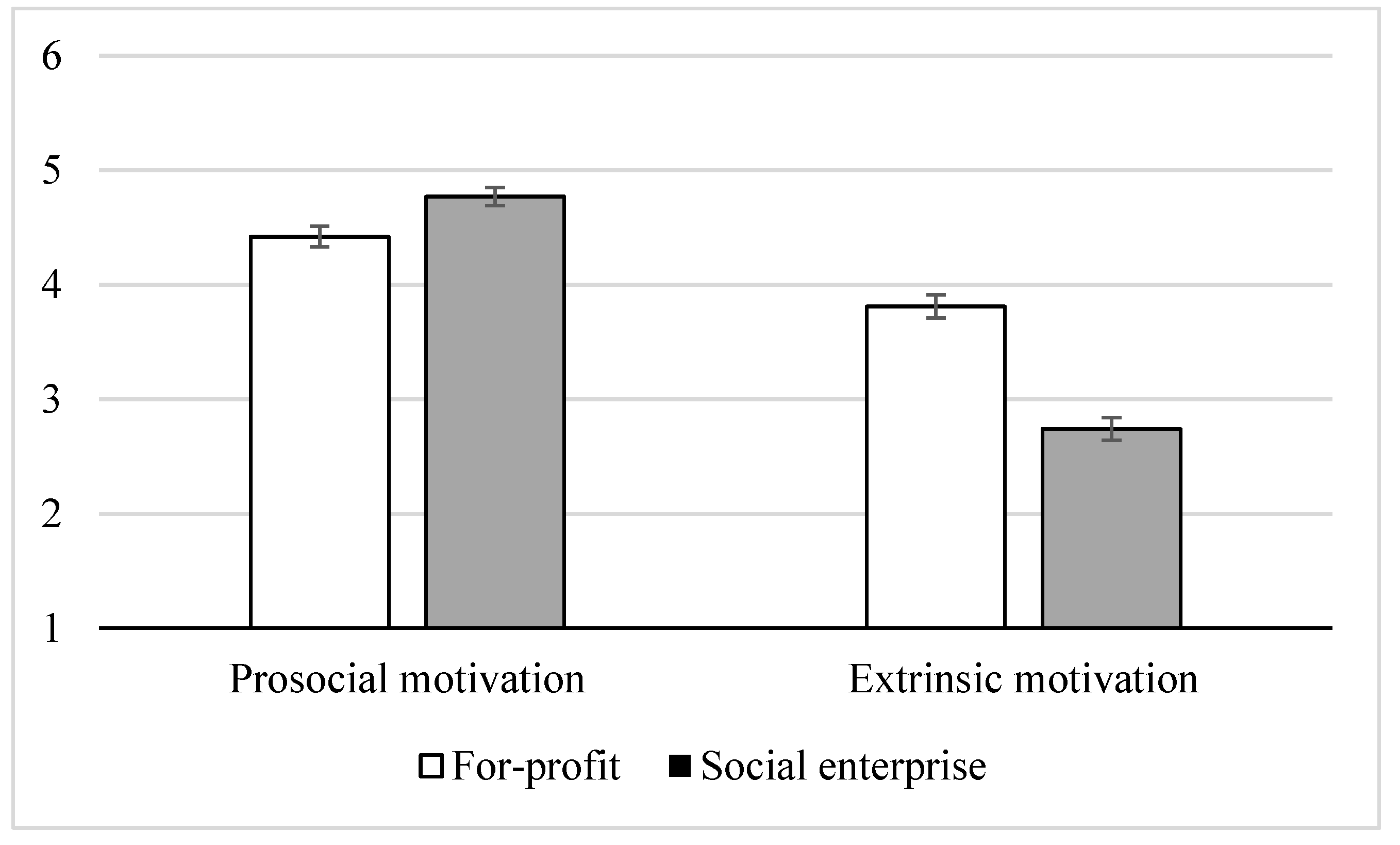 Sustainability 12 02720 g001