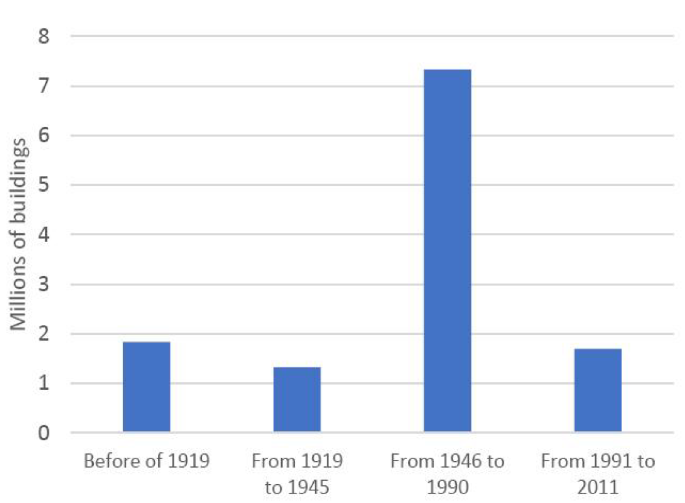 Sustainability 12 02721 g003
