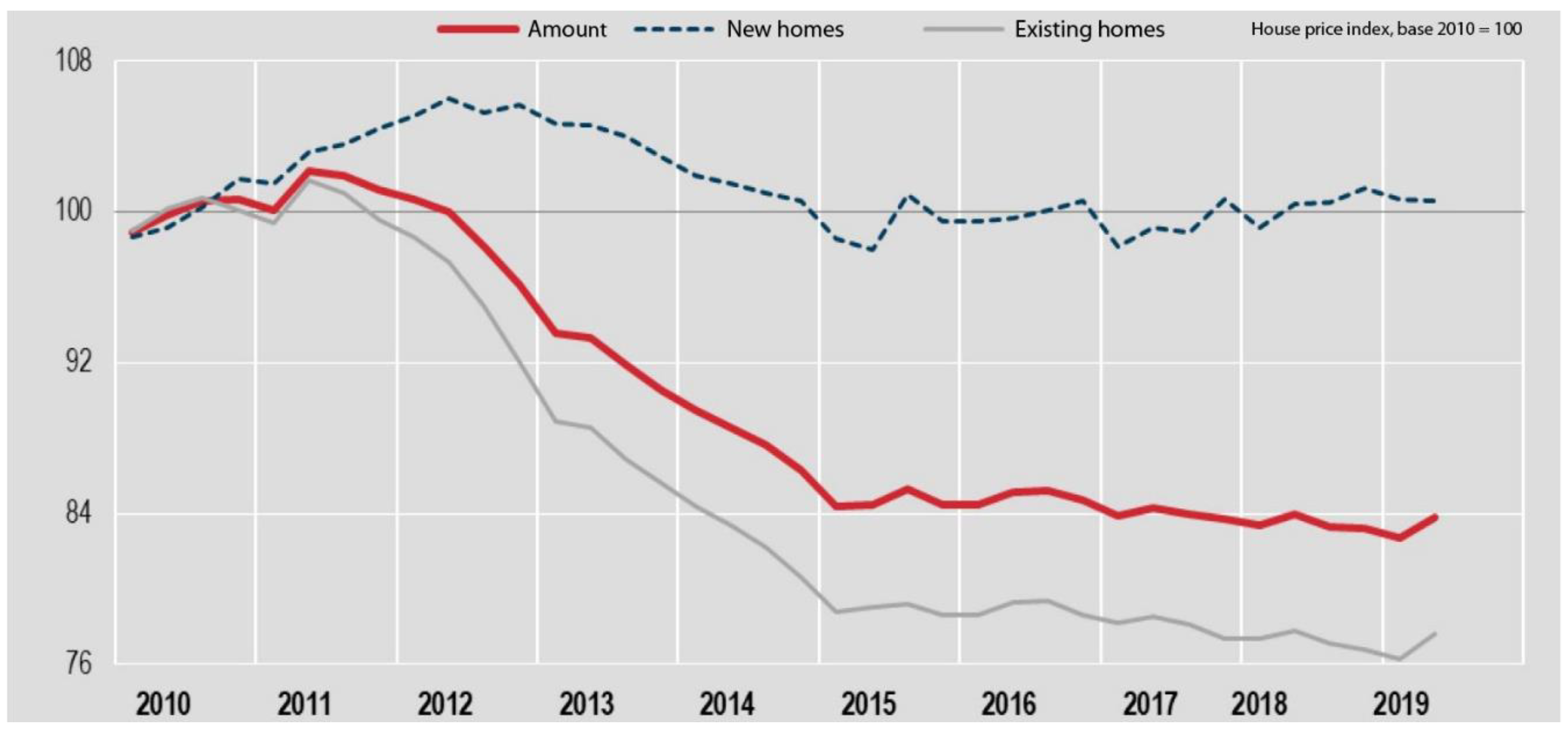 Sustainability 12 02721 g006