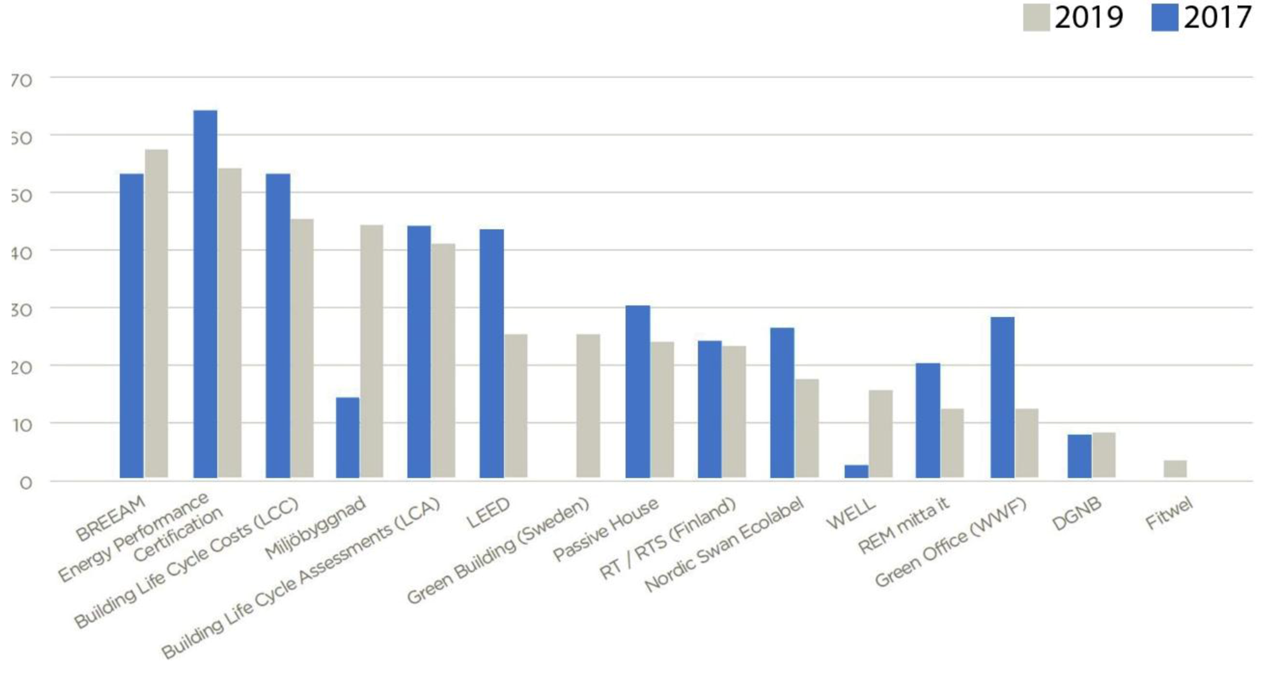 Sustainability 12 02721 g009