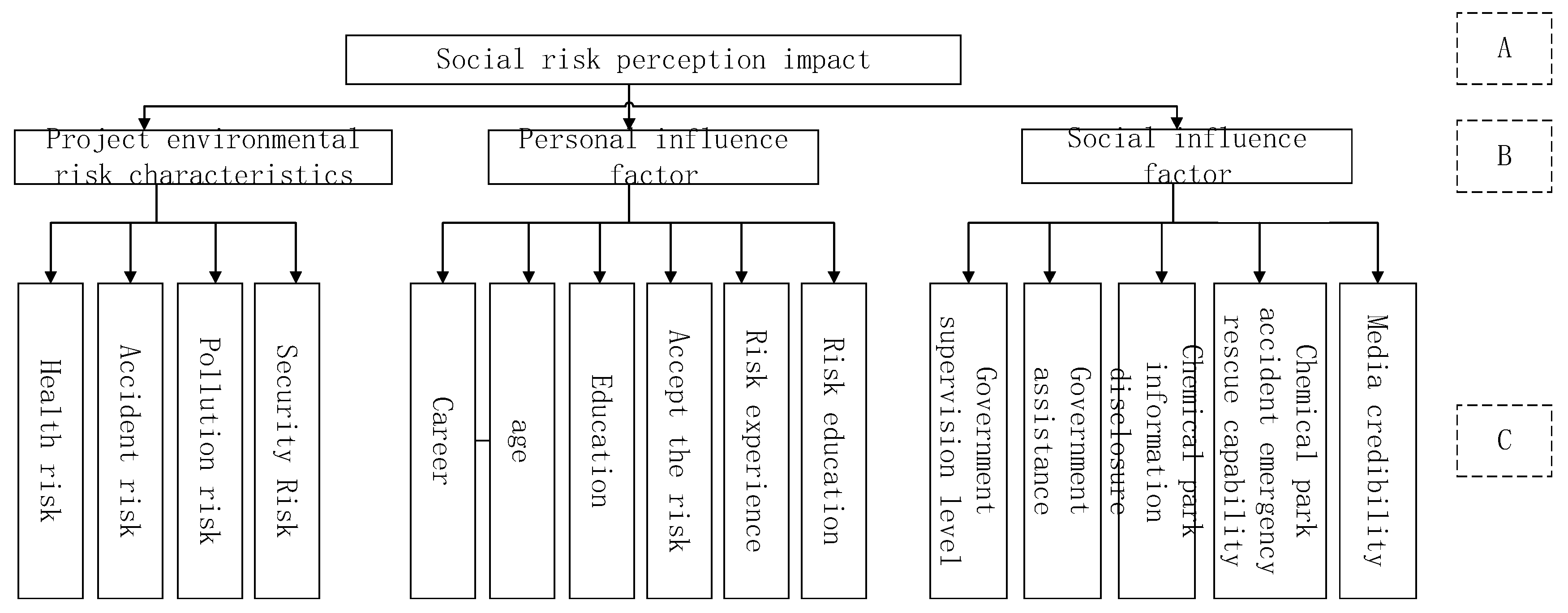 Sustainability 12 02723 g002